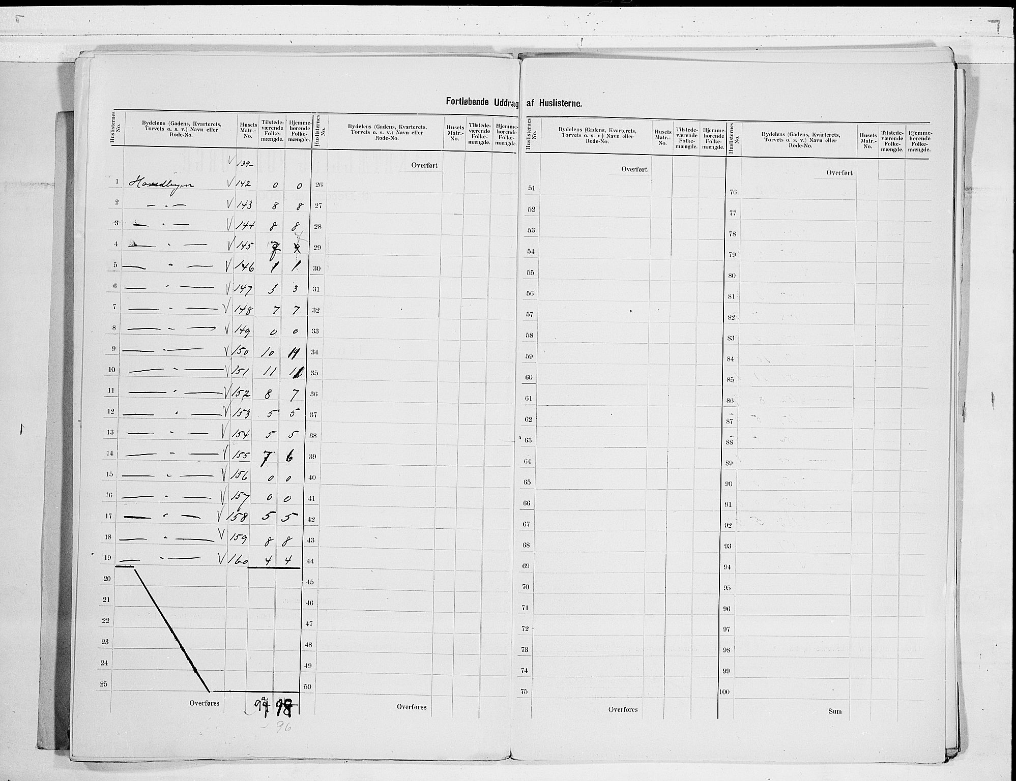 SAKO, 1900 census for Kragerø, 1900, p. 39