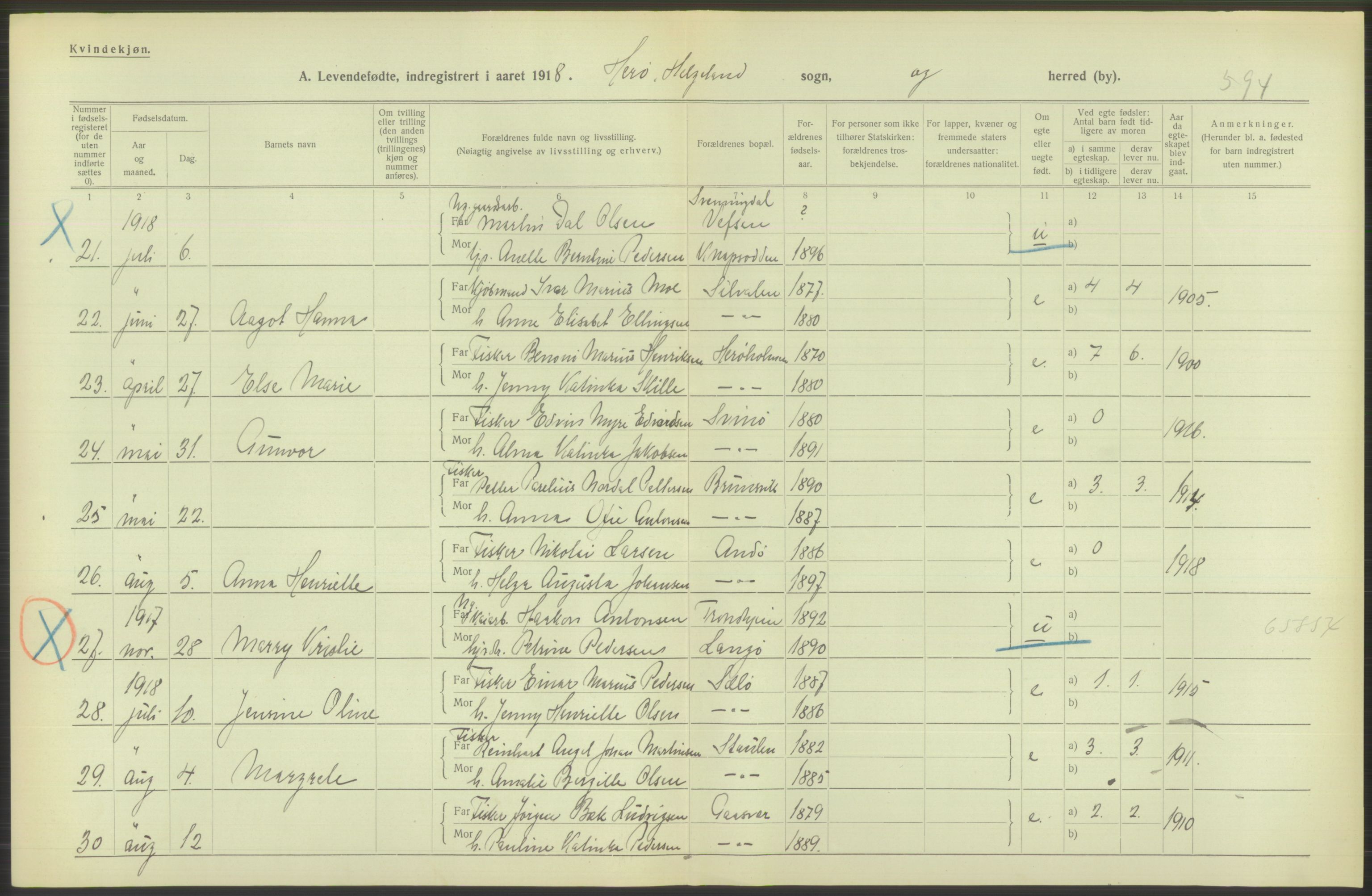 Statistisk sentralbyrå, Sosiodemografiske emner, Befolkning, RA/S-2228/D/Df/Dfb/Dfbh/L0052: Nordland fylke: Levendefødte menn og kvinner. Bygder., 1918, p. 640