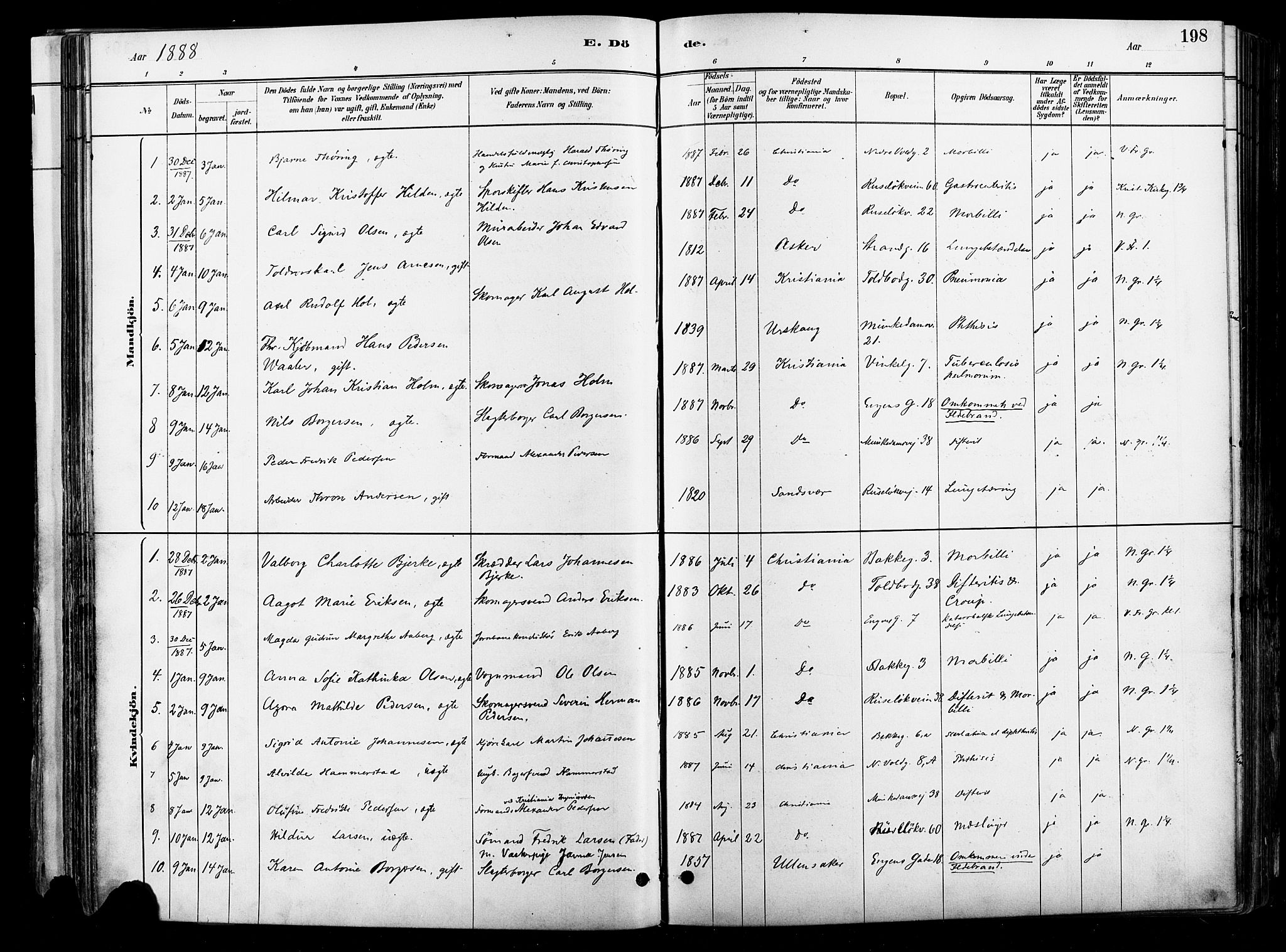 Johannes prestekontor Kirkebøker, SAO/A-10852/F/Fa/L0004: Parish register (official) no. 4, 1883-1907, p. 198