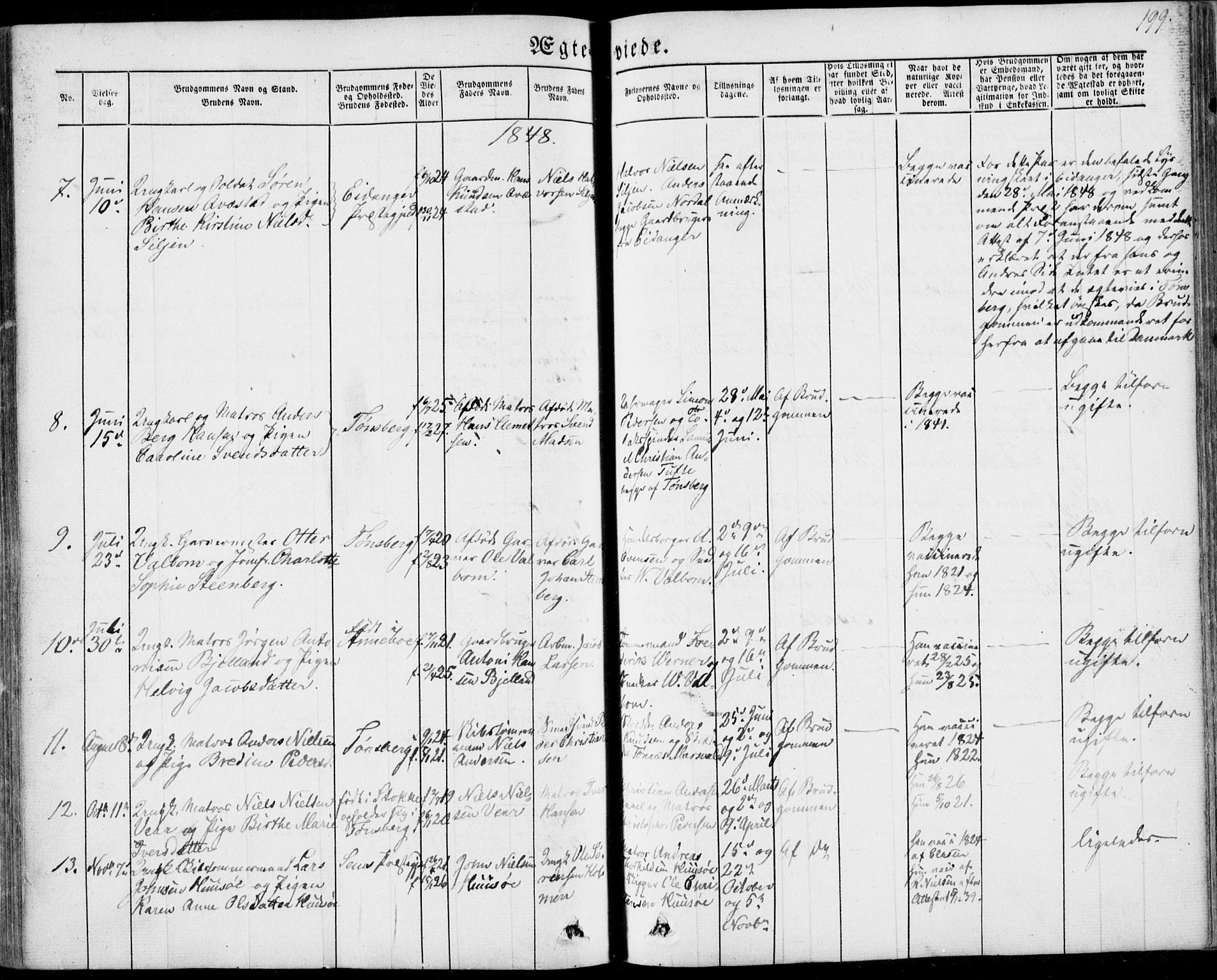Tønsberg kirkebøker, SAKO/A-330/F/Fa/L0007: Parish register (official) no. I 7, 1845-1854, p. 199