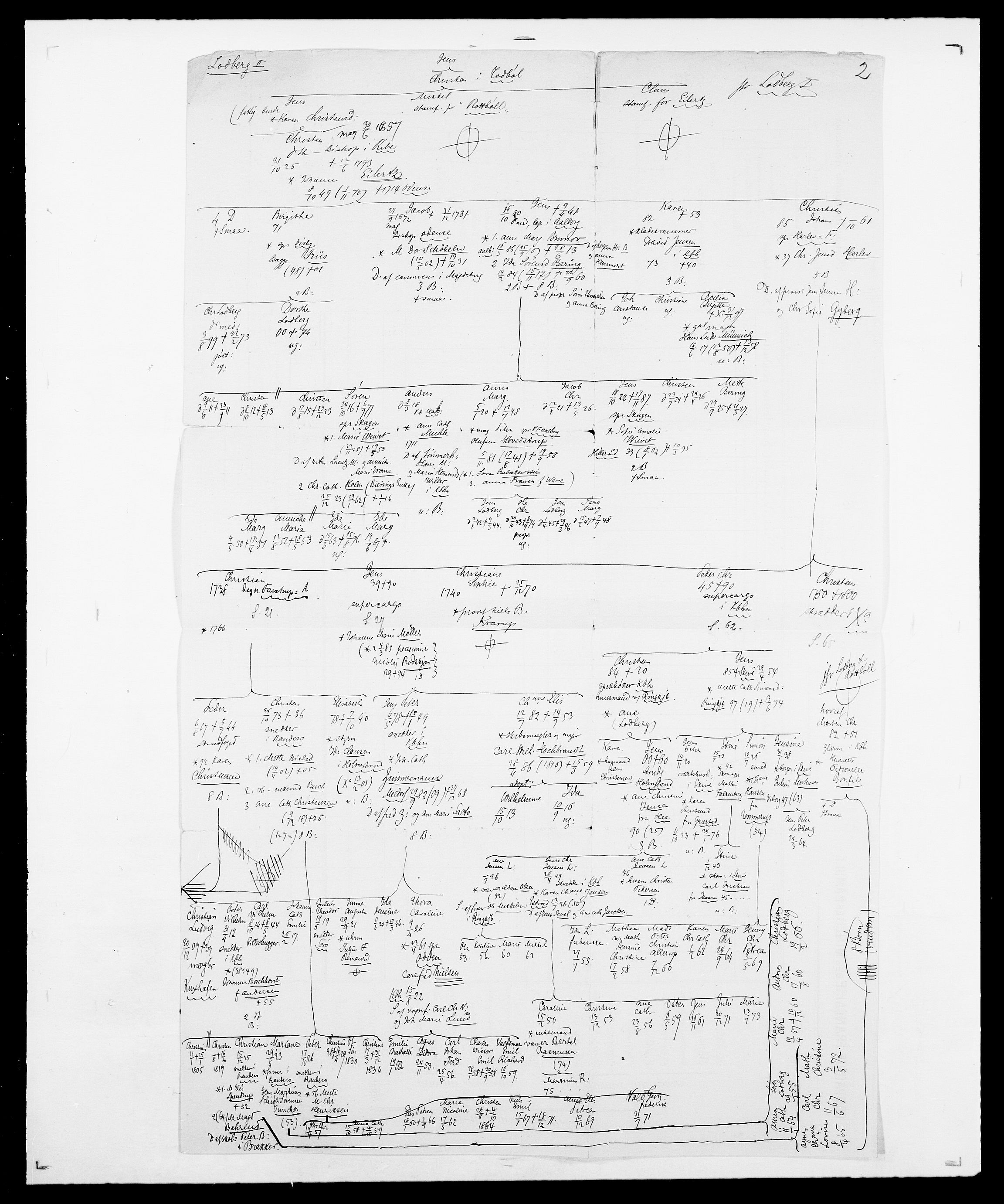 Delgobe, Charles Antoine - samling, AV/SAO-PAO-0038/D/Da/L0024: Lobech - Lærum, p. 32