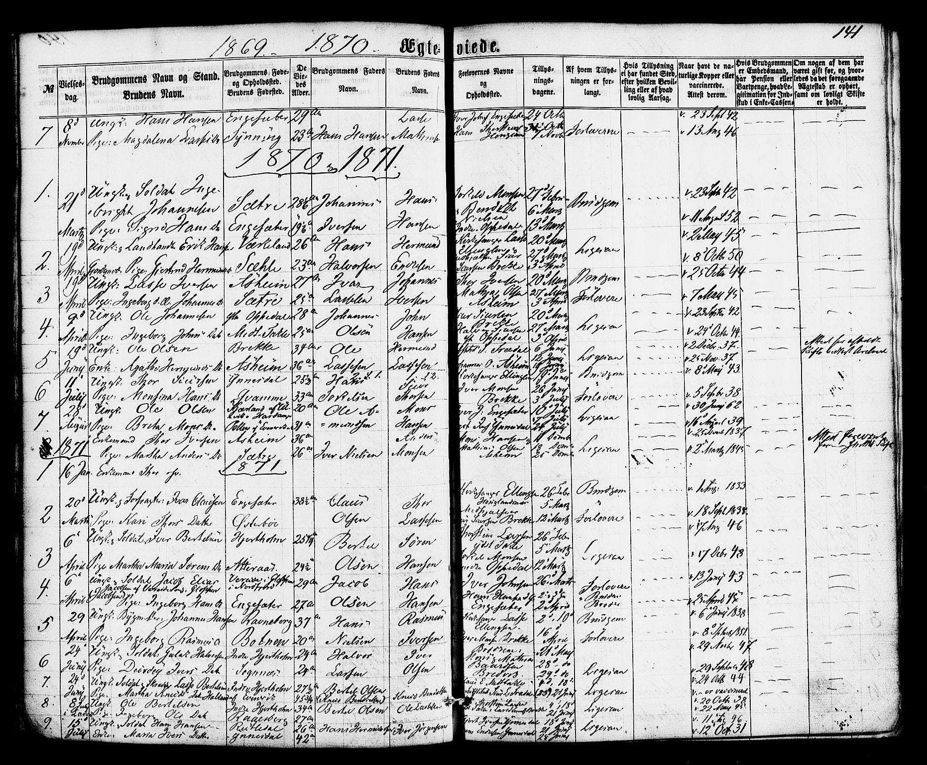 Gulen sokneprestembete, SAB/A-80201/H/Haa/Haac/L0001: Parish register (official) no. C 1, 1859-1881, p. 141