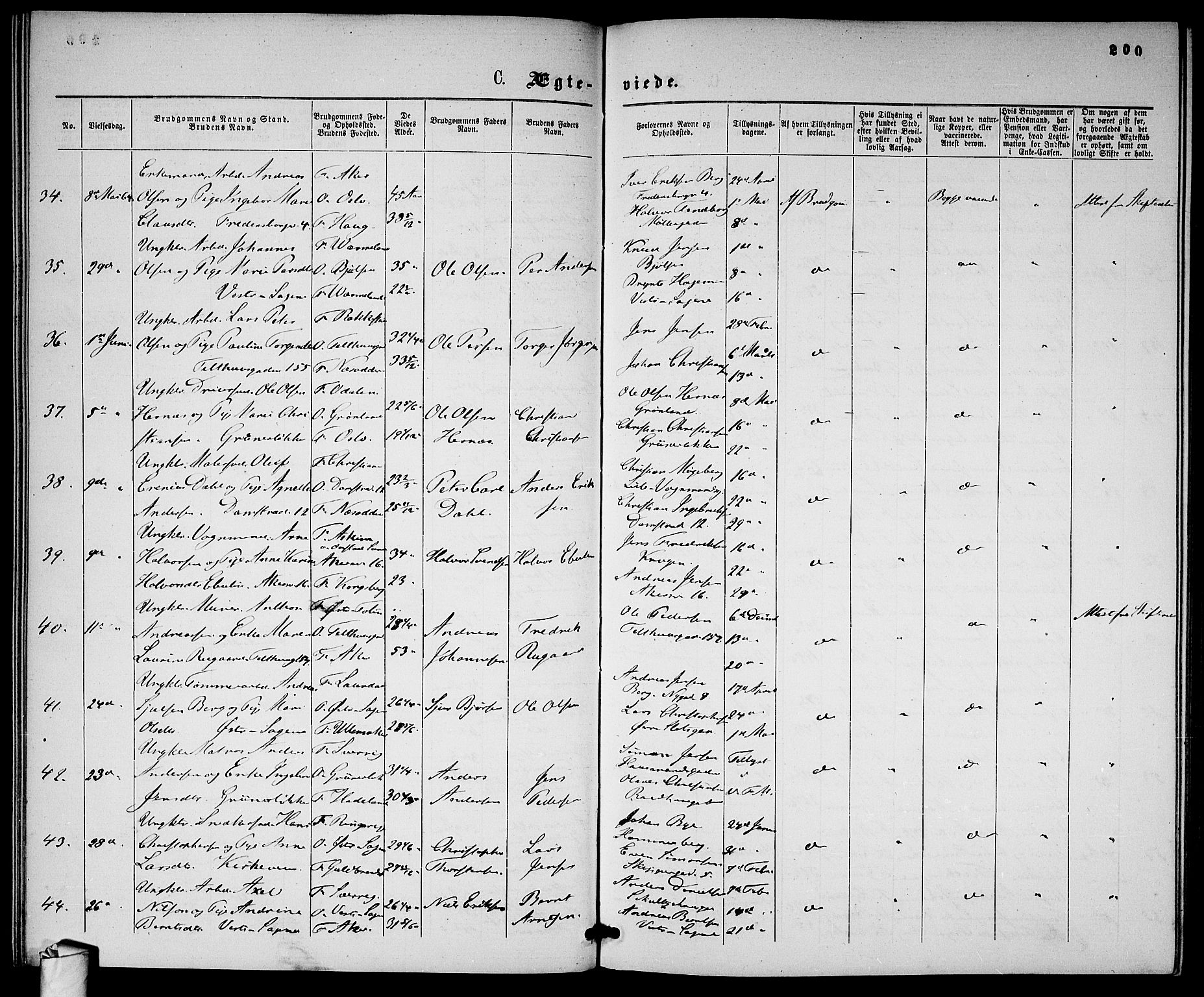 Gamle Aker prestekontor Kirkebøker, AV/SAO-A-10617a/G/L0001: Parish register (copy) no. 1, 1861-1868, p. 200