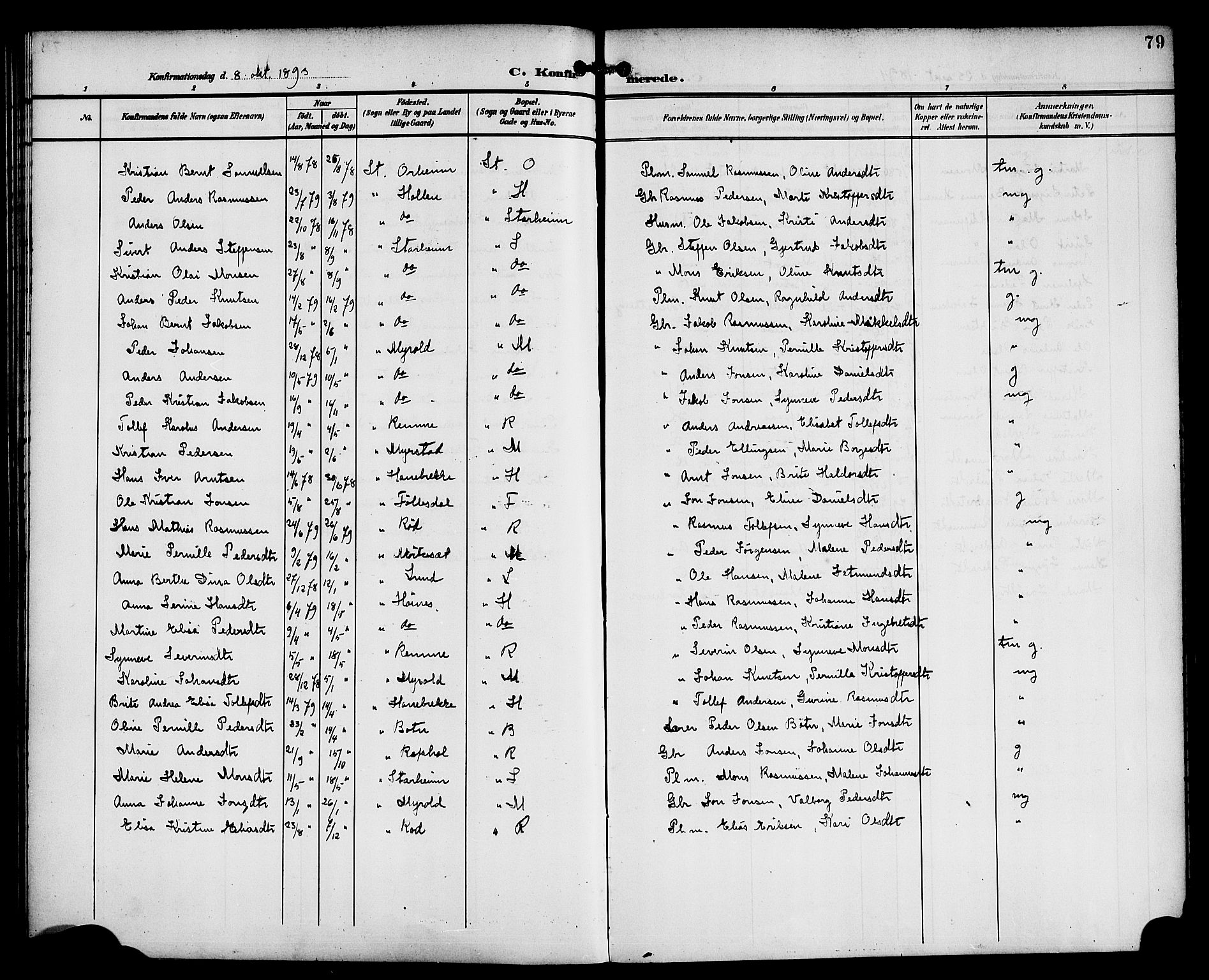 Eid sokneprestembete, SAB/A-82301/H/Haa/Haac/L0001: Parish register (official) no. C 1, 1879-1899, p. 79