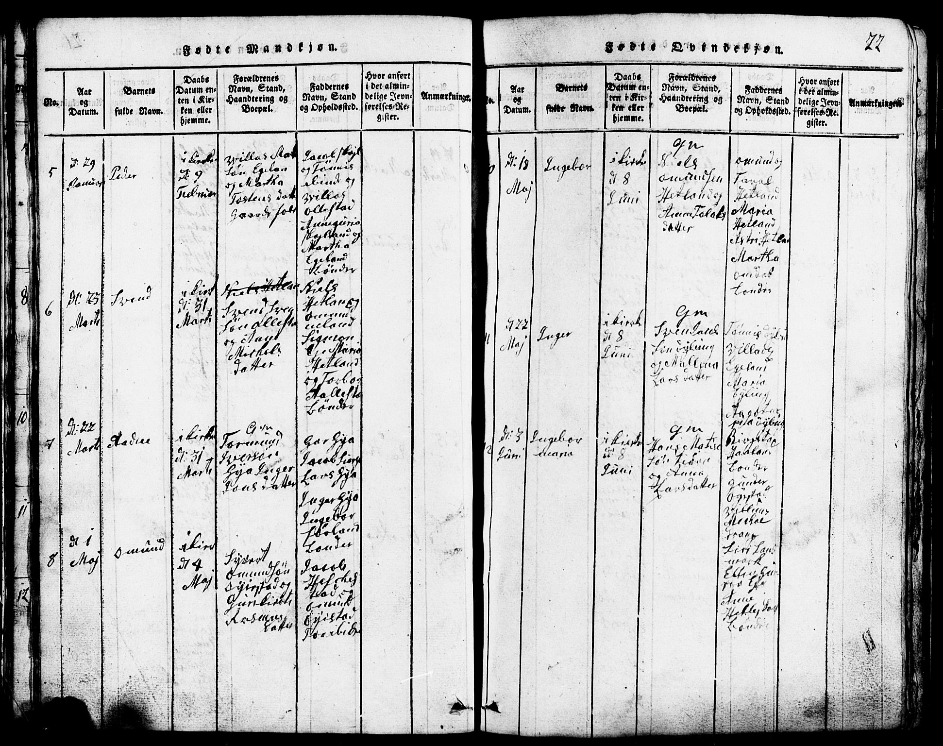 Lund sokneprestkontor, AV/SAST-A-101809/S07/L0001: Parish register (copy) no. B 1, 1815-1853, p. 22