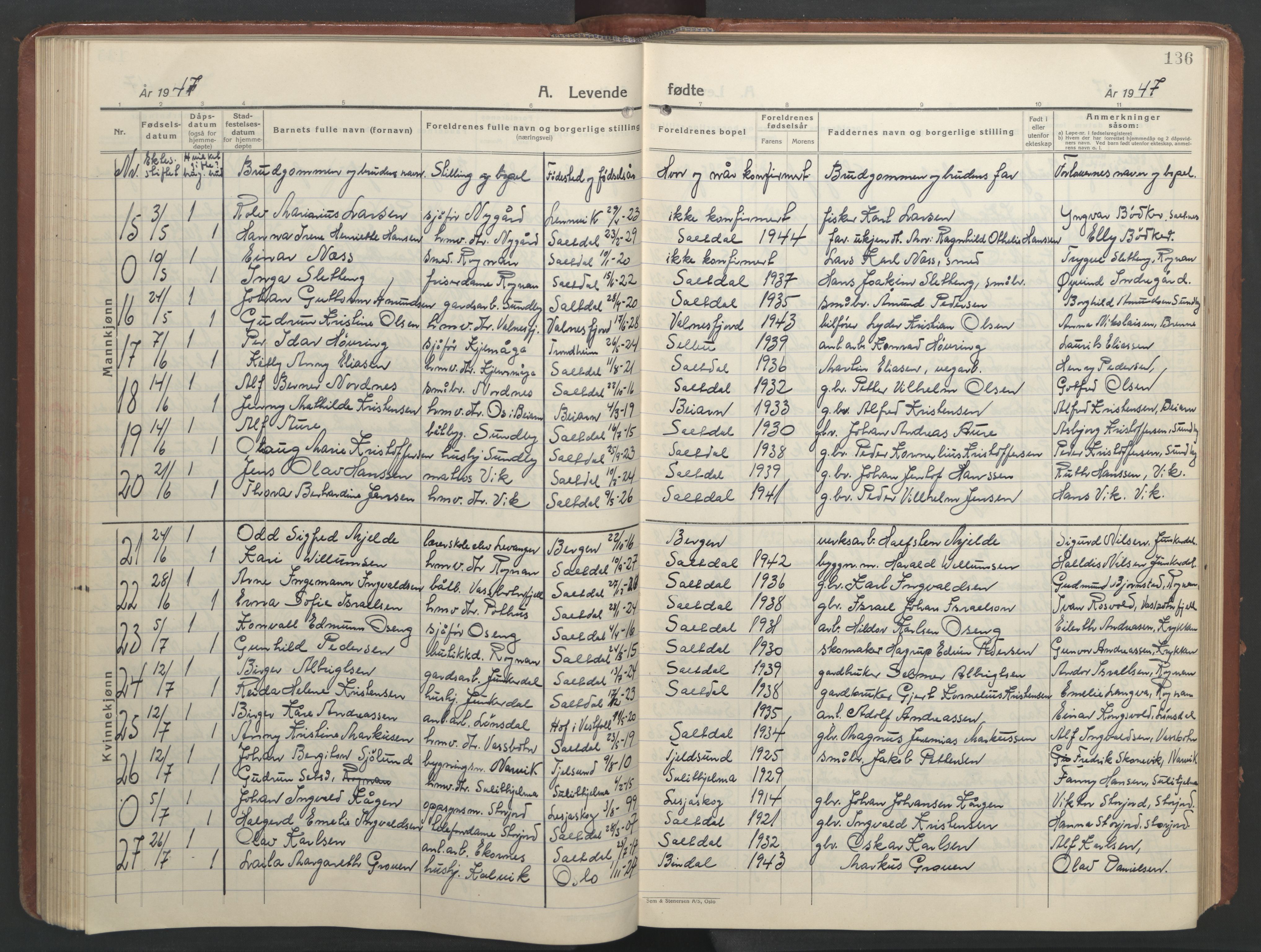 Ministerialprotokoller, klokkerbøker og fødselsregistre - Nordland, SAT/A-1459/847/L0680: Parish register (copy) no. 847C08, 1930-1947, p. 136
