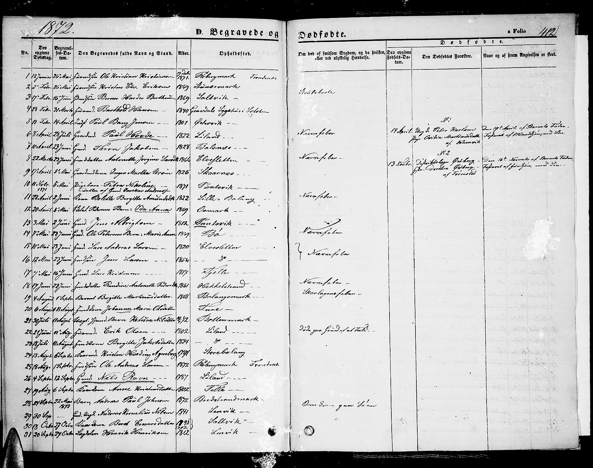 Ministerialprotokoller, klokkerbøker og fødselsregistre - Nordland, SAT/A-1459/863/L0912: Parish register (copy) no. 863C02, 1858-1876, p. 412