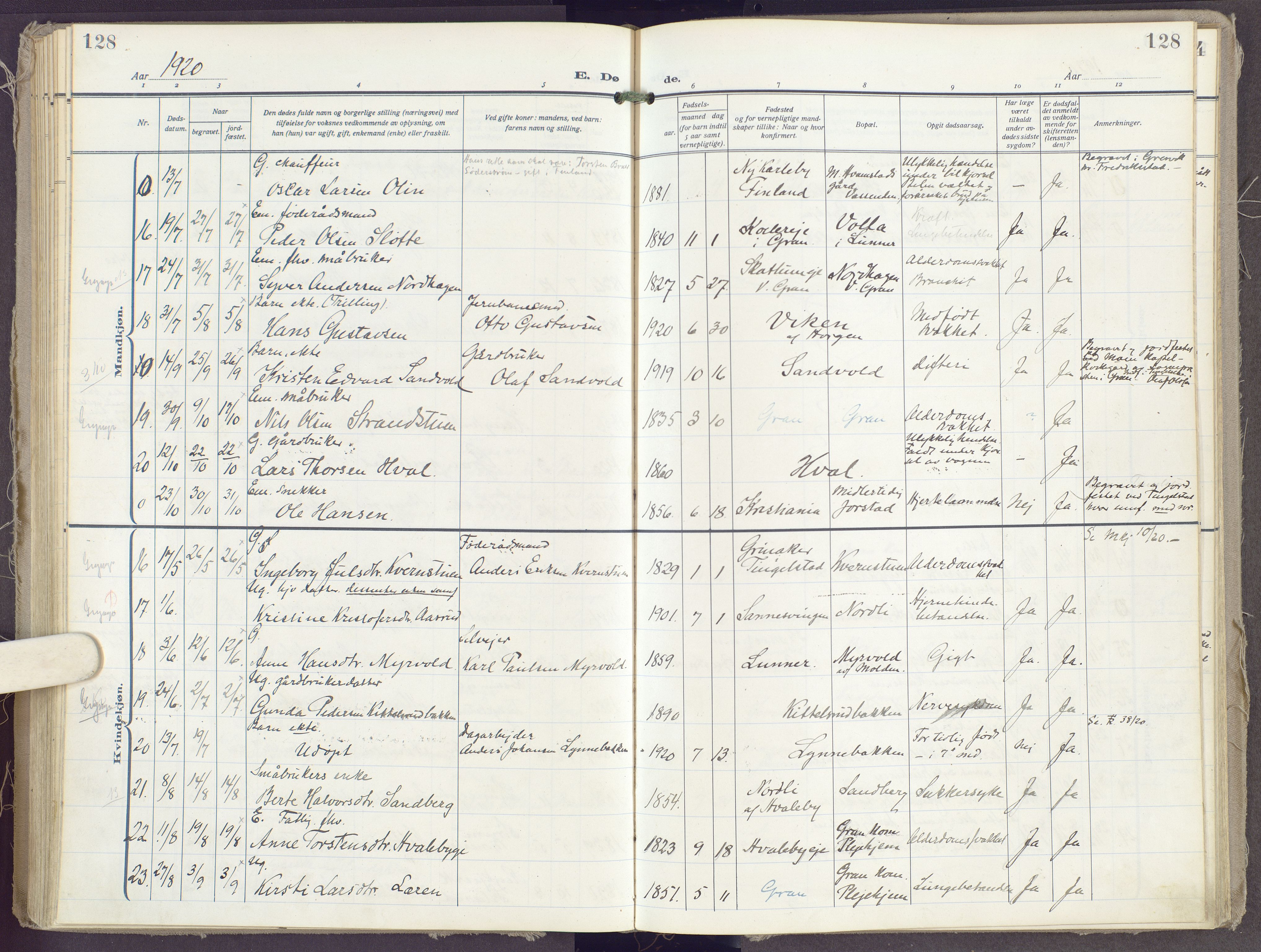 Gran prestekontor, AV/SAH-PREST-112/H/Ha/Haa/L0023: Parish register (official) no. 23, 1919-1938, p. 128