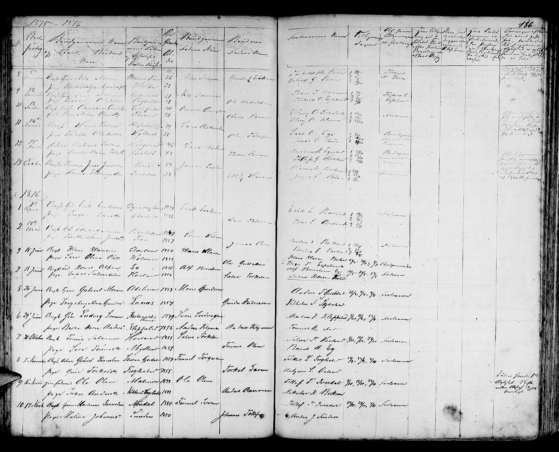 Helleland sokneprestkontor, SAST/A-101810: Parish register (copy) no. B 3, 1847-1886, p. 186