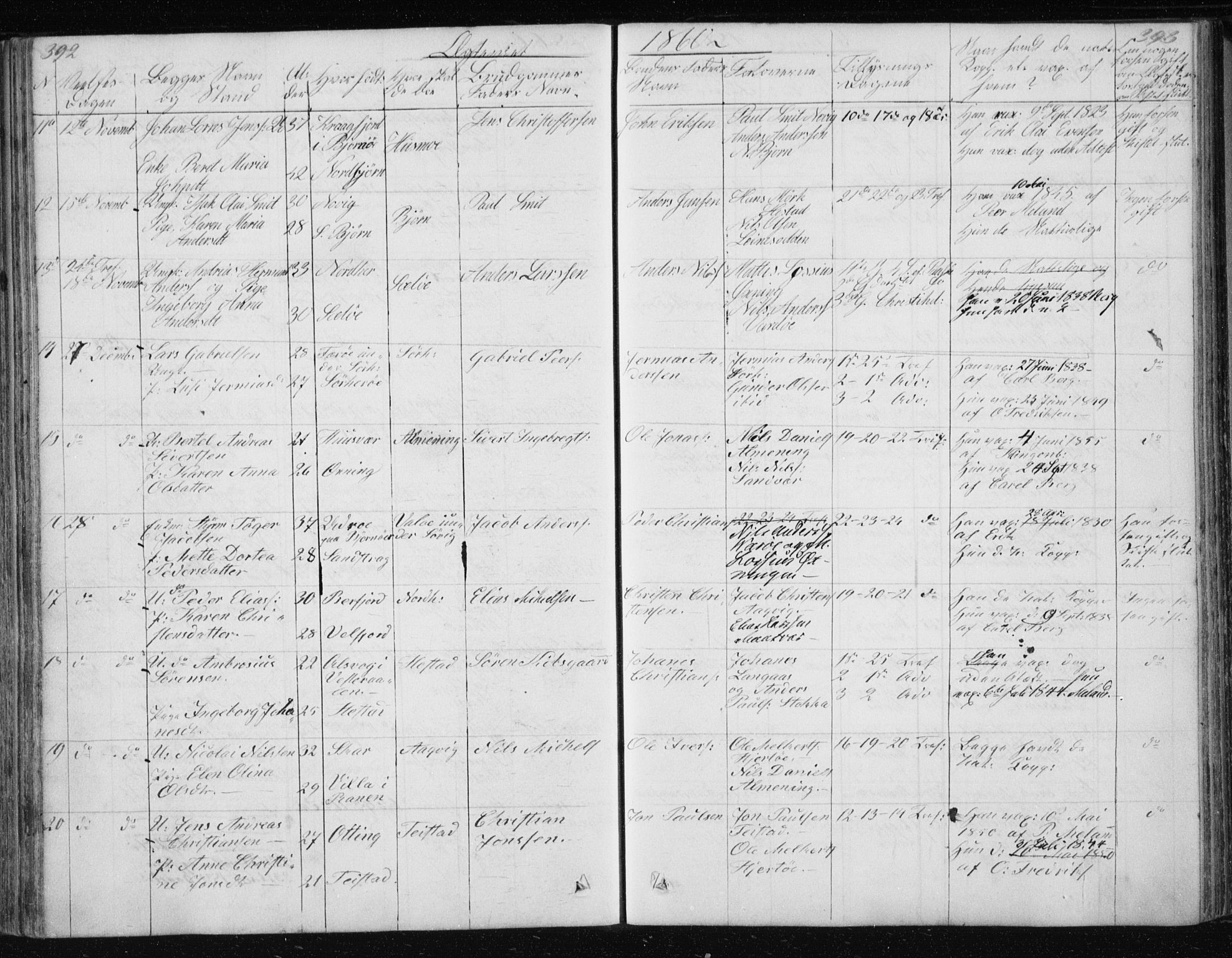 Ministerialprotokoller, klokkerbøker og fødselsregistre - Nordland, AV/SAT-A-1459/834/L0511: Parish register (copy) no. 834C02, 1848-1862, p. 392-393