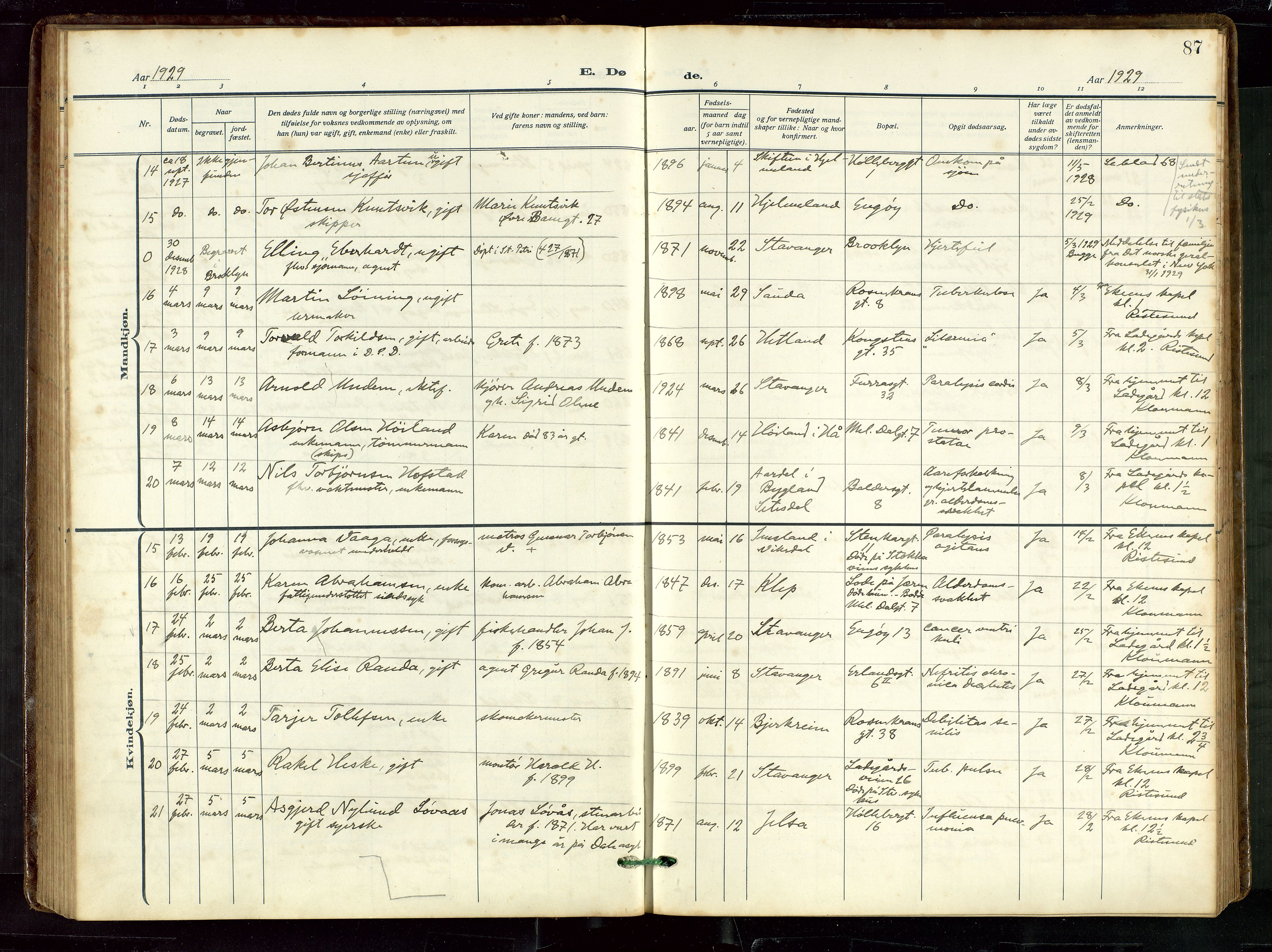 St. Petri sokneprestkontor, AV/SAST-A-101813/002/D/L0003: Parish register (official) no. A 28, 1919-1938, p. 87