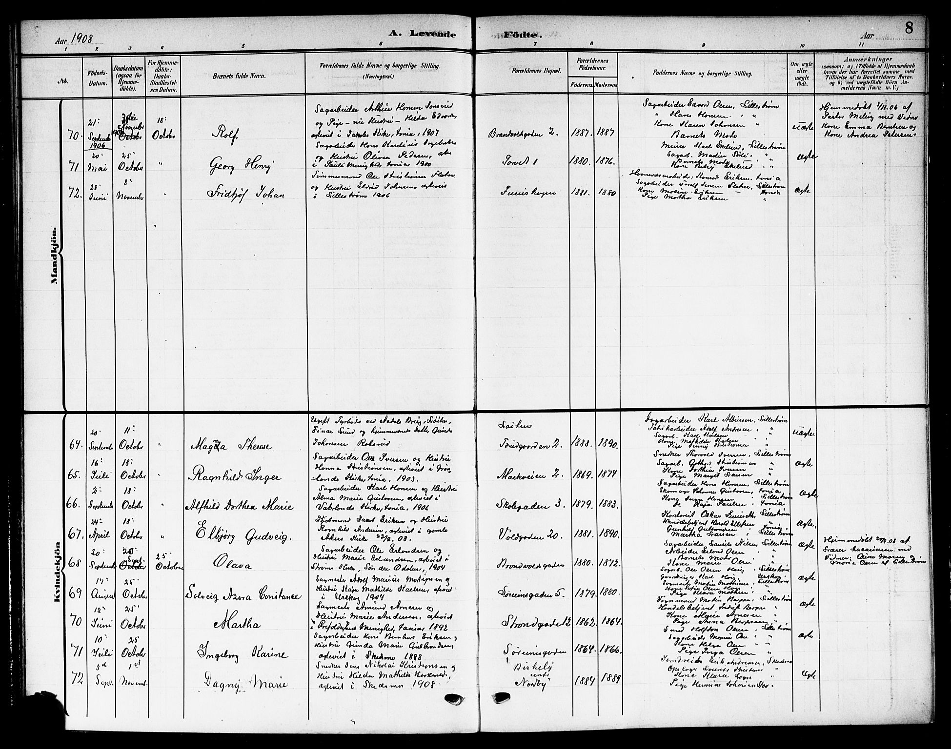 Skedsmo prestekontor Kirkebøker, AV/SAO-A-10033a/G/Gc/L0001: Parish register (copy) no. III 1, 1908-1916, p. 8