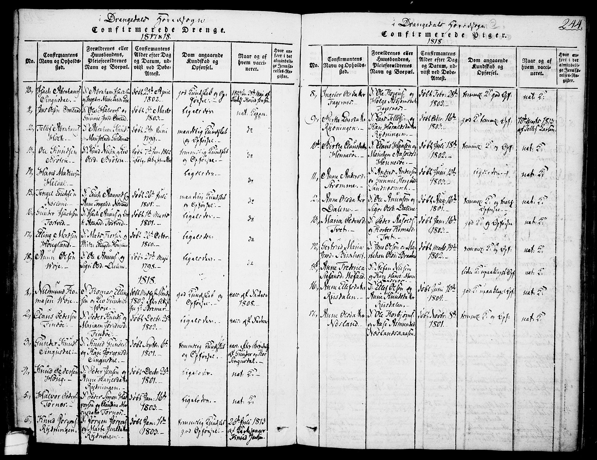 Drangedal kirkebøker, SAKO/A-258/F/Fa/L0005: Parish register (official) no. 5 /1, 1814-1831, p. 244