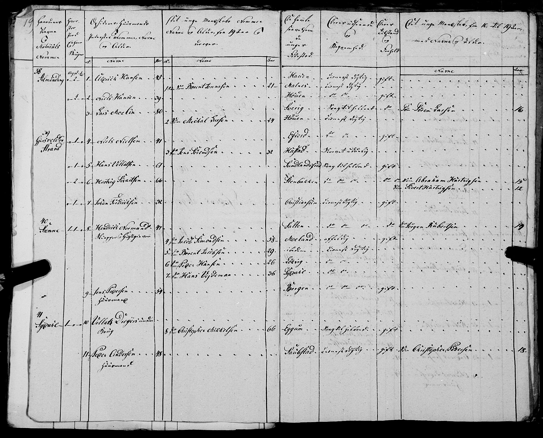 Fylkesmannen i Nordland, AV/SAT-A-0499/1.1/R/Ra/L0025: --, 1806-1836, p. 439