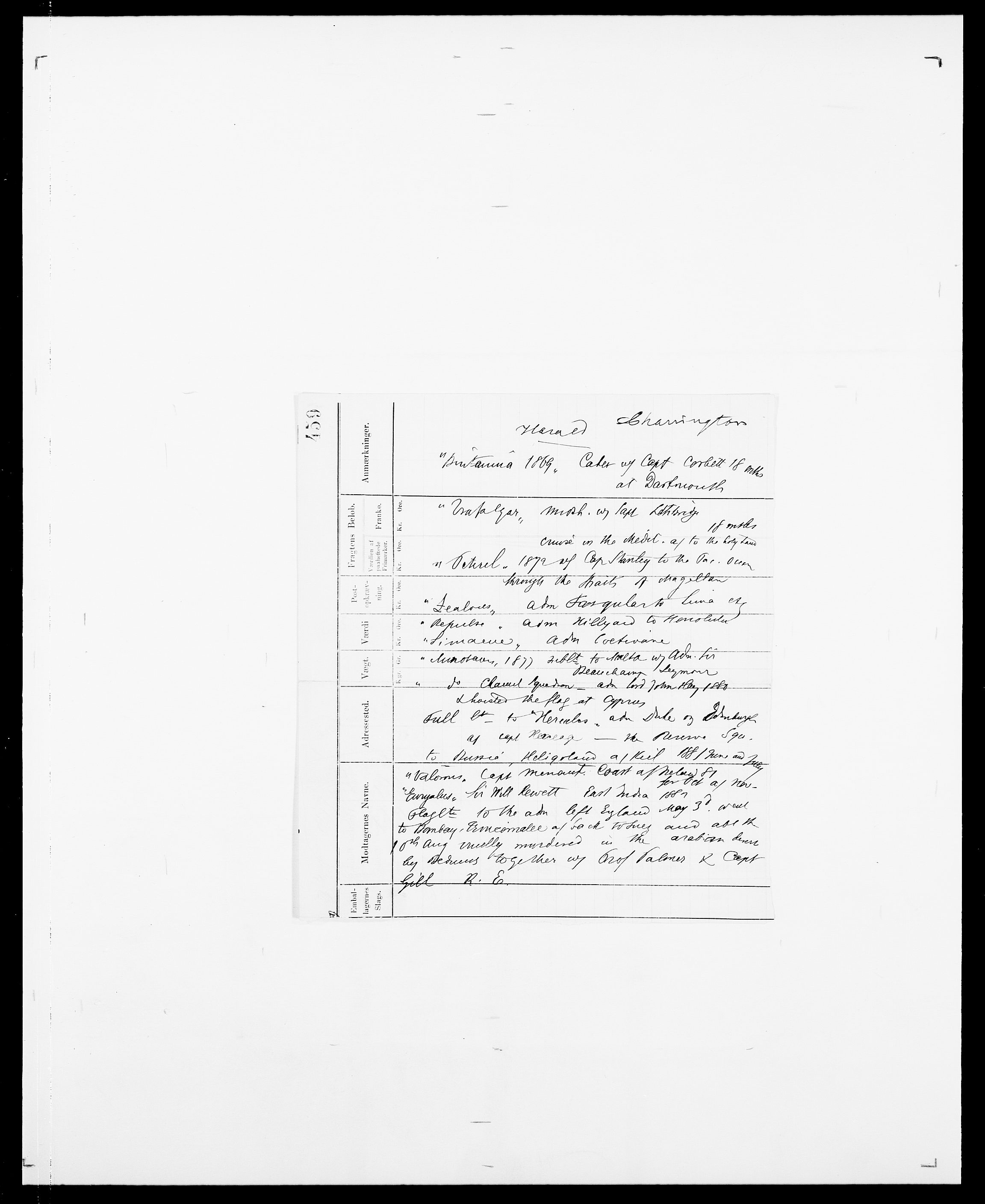 Delgobe, Charles Antoine - samling, AV/SAO-PAO-0038/D/Da/L0008: Capjon - Dagenbolt, p. 171