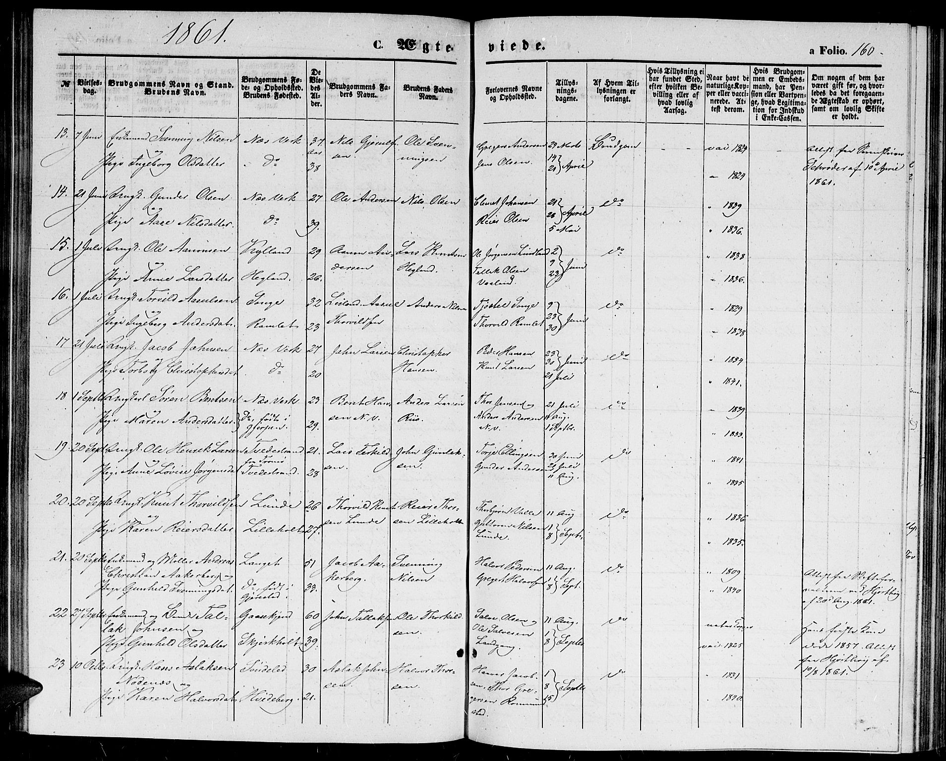 Holt sokneprestkontor, SAK/1111-0021/F/Fb/L0008: Parish register (copy) no. B 8, 1858-1871, p. 160