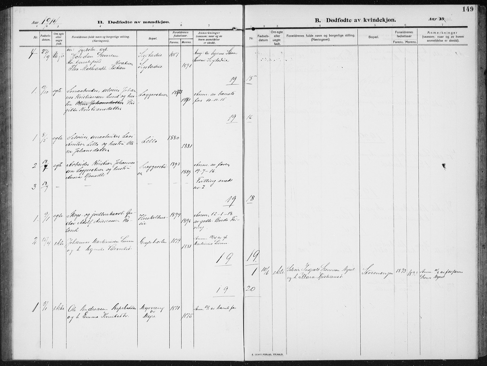 Biri prestekontor, AV/SAH-PREST-096/H/Ha/Hab/L0006: Parish register (copy) no. 6, 1909-1938, p. 149