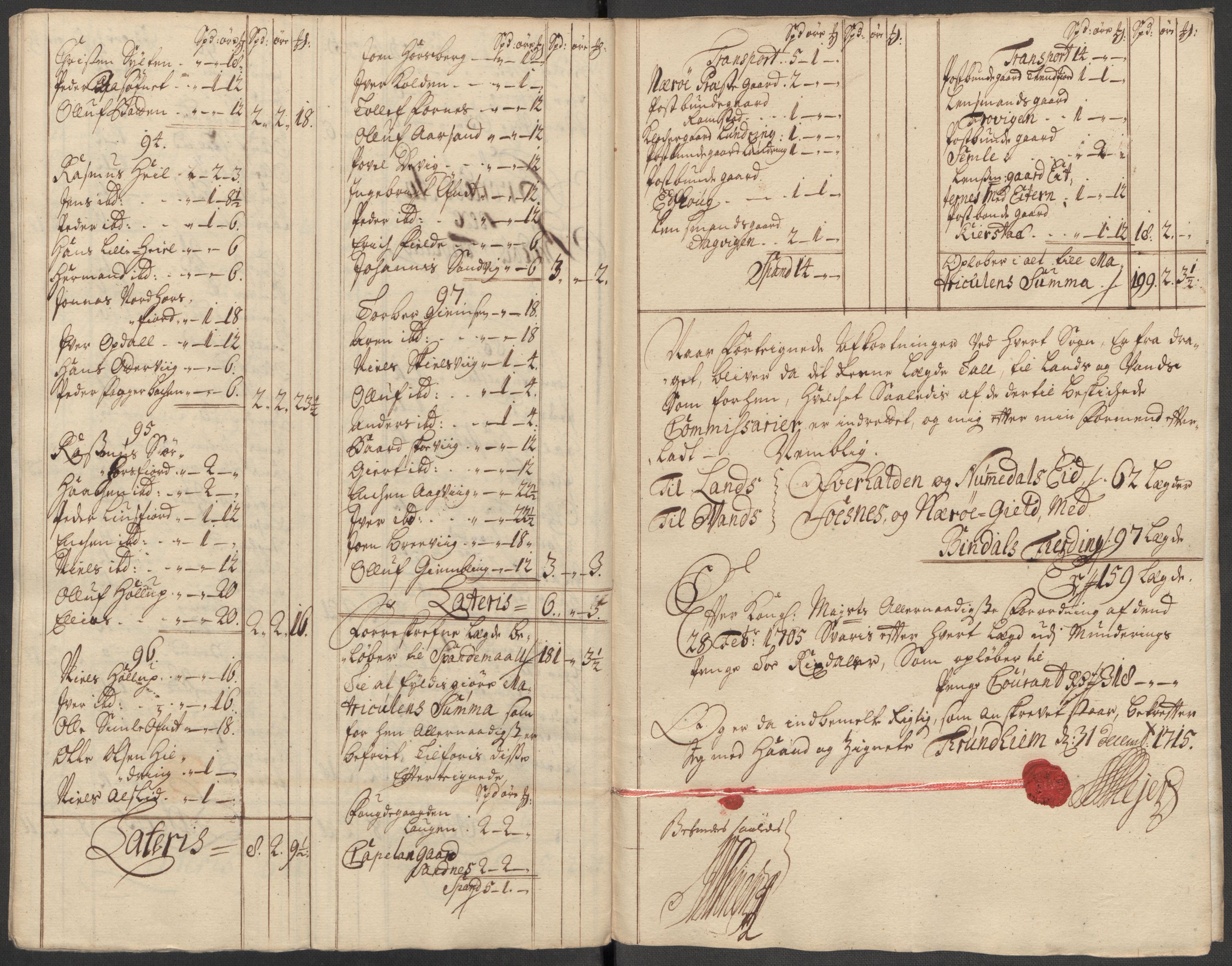 Rentekammeret inntil 1814, Reviderte regnskaper, Fogderegnskap, RA/EA-4092/R64/L4436: Fogderegnskap Namdal, 1715, p. 107