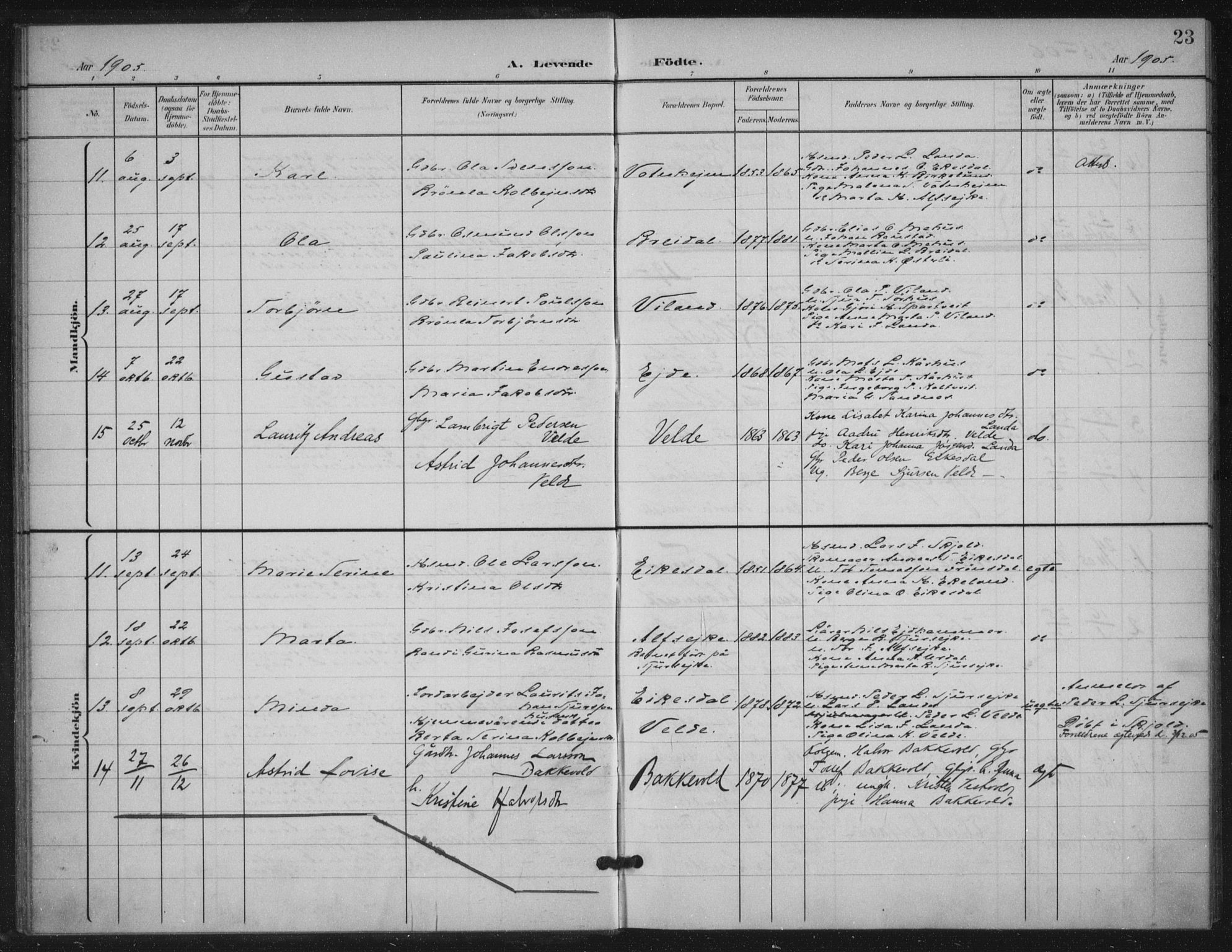 Skjold sokneprestkontor, SAST/A-101847/H/Ha/Haa/L0012: Parish register (official) no. A 12, 1899-1915, p. 23