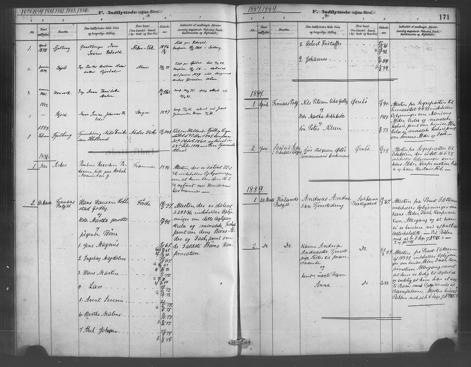 Sveio Sokneprestembete, SAB/A-78501/H/Haa: Parish register (official) no. D 1, 1878-1894, p. 171