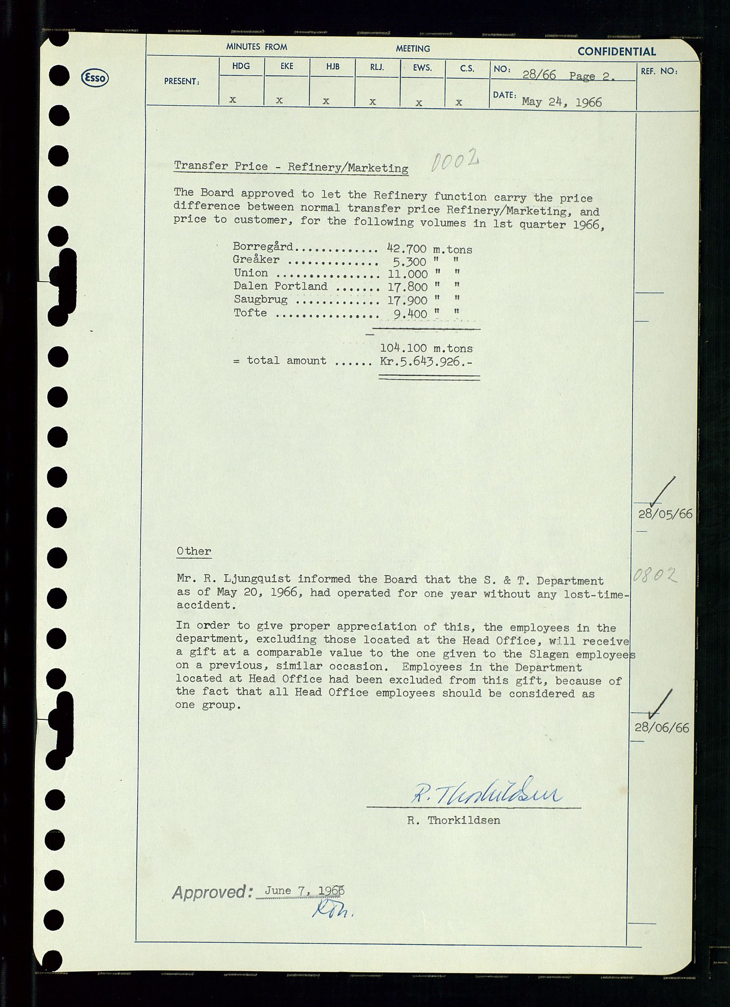 Pa 0982 - Esso Norge A/S, AV/SAST-A-100448/A/Aa/L0002/0002: Den administrerende direksjon Board minutes (styrereferater) / Den administrerende direksjon Board minutes (styrereferater), 1966, p. 62