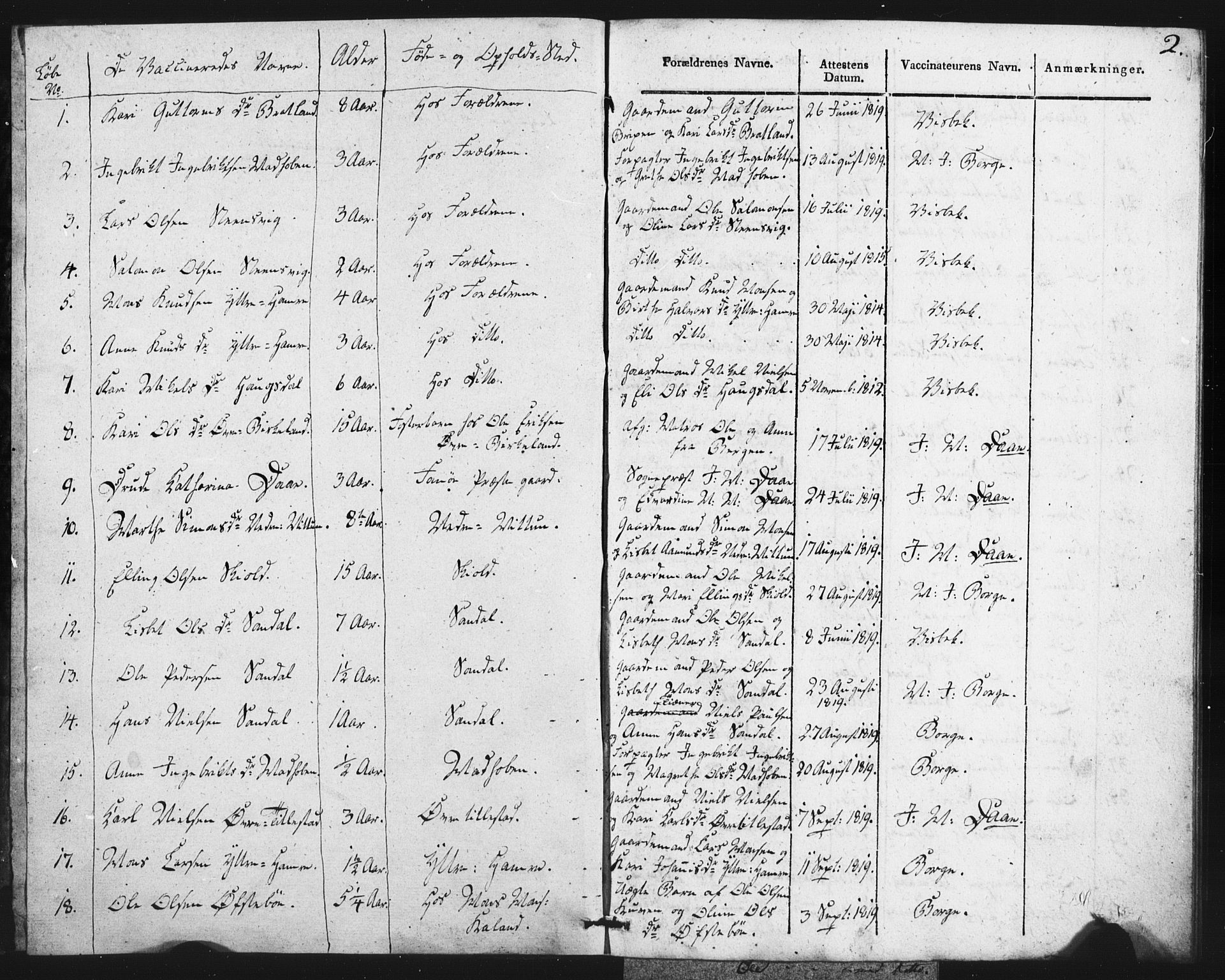Fana Sokneprestembete, SAB/A-75101/H/Haa/Haaa/L0013: Parish register (official) no. A 13, 1819-1833, p. 2