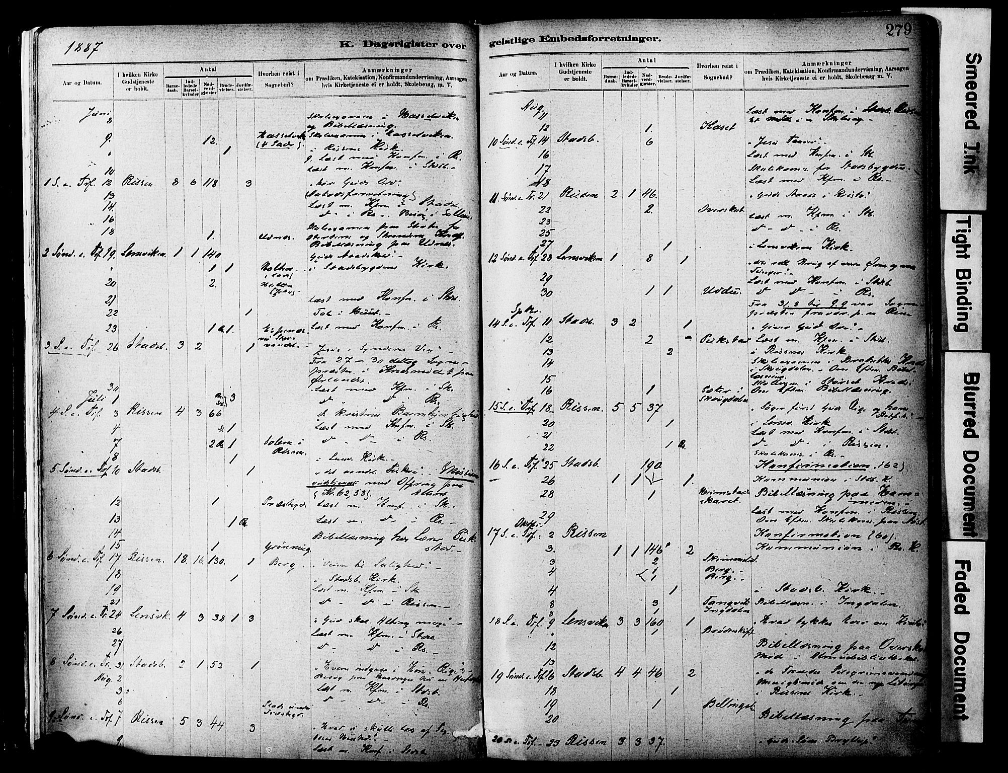 Ministerialprotokoller, klokkerbøker og fødselsregistre - Sør-Trøndelag, SAT/A-1456/646/L0615: Parish register (official) no. 646A13, 1885-1900, p. 279