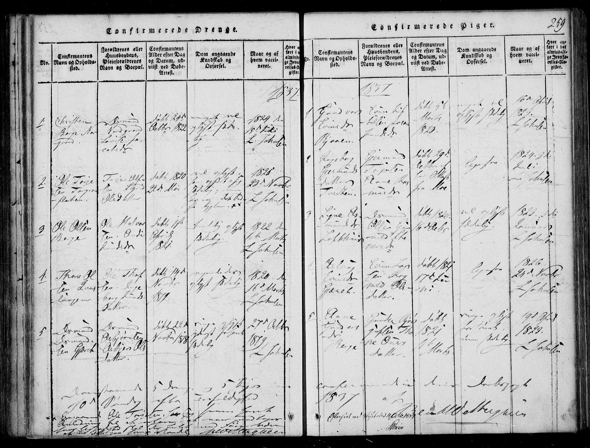 Lårdal kirkebøker, SAKO/A-284/F/Fb/L0001: Parish register (official) no. II 1, 1815-1860, p. 259