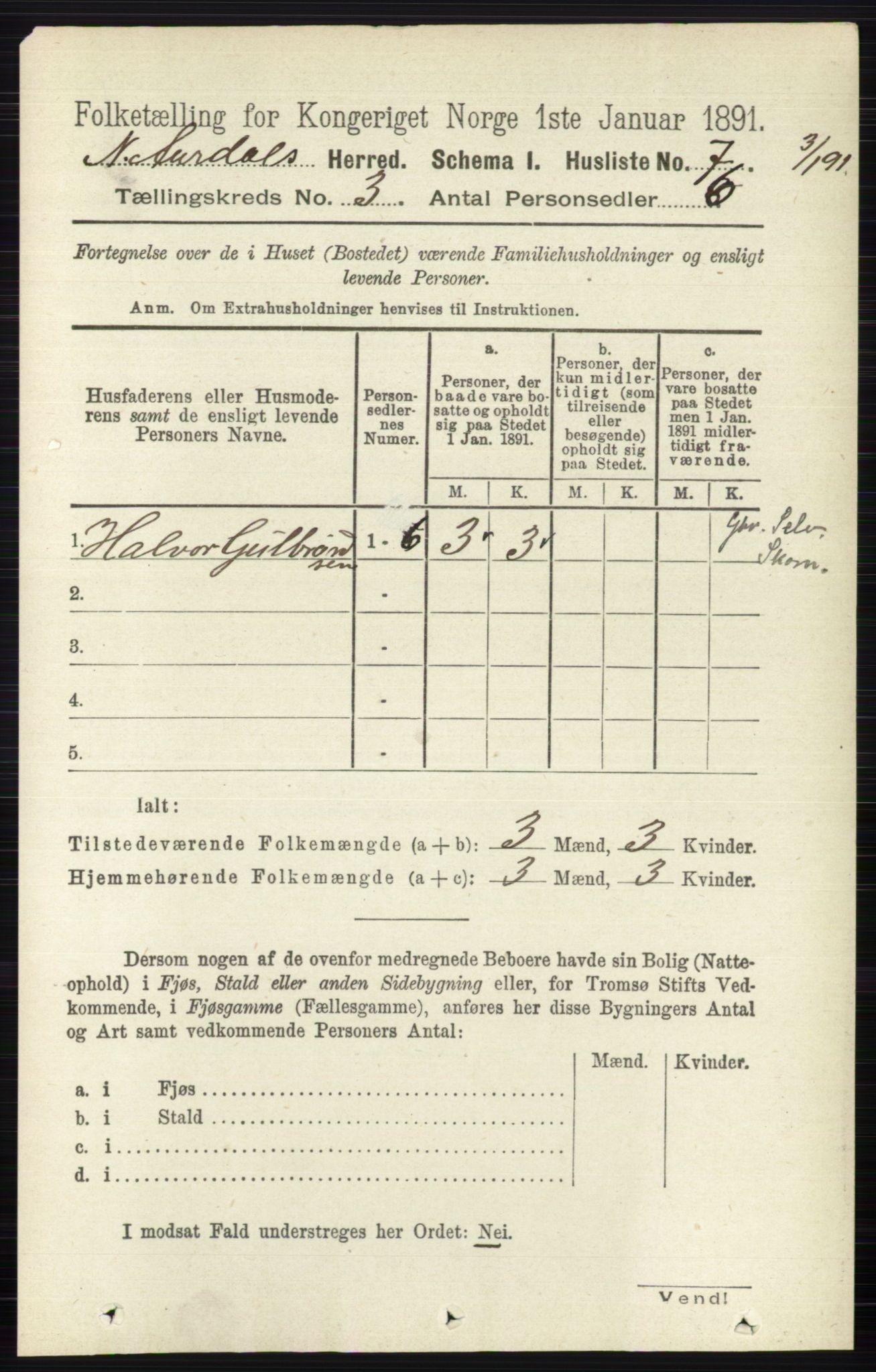 RA, 1891 census for 0542 Nord-Aurdal, 1891, p. 922