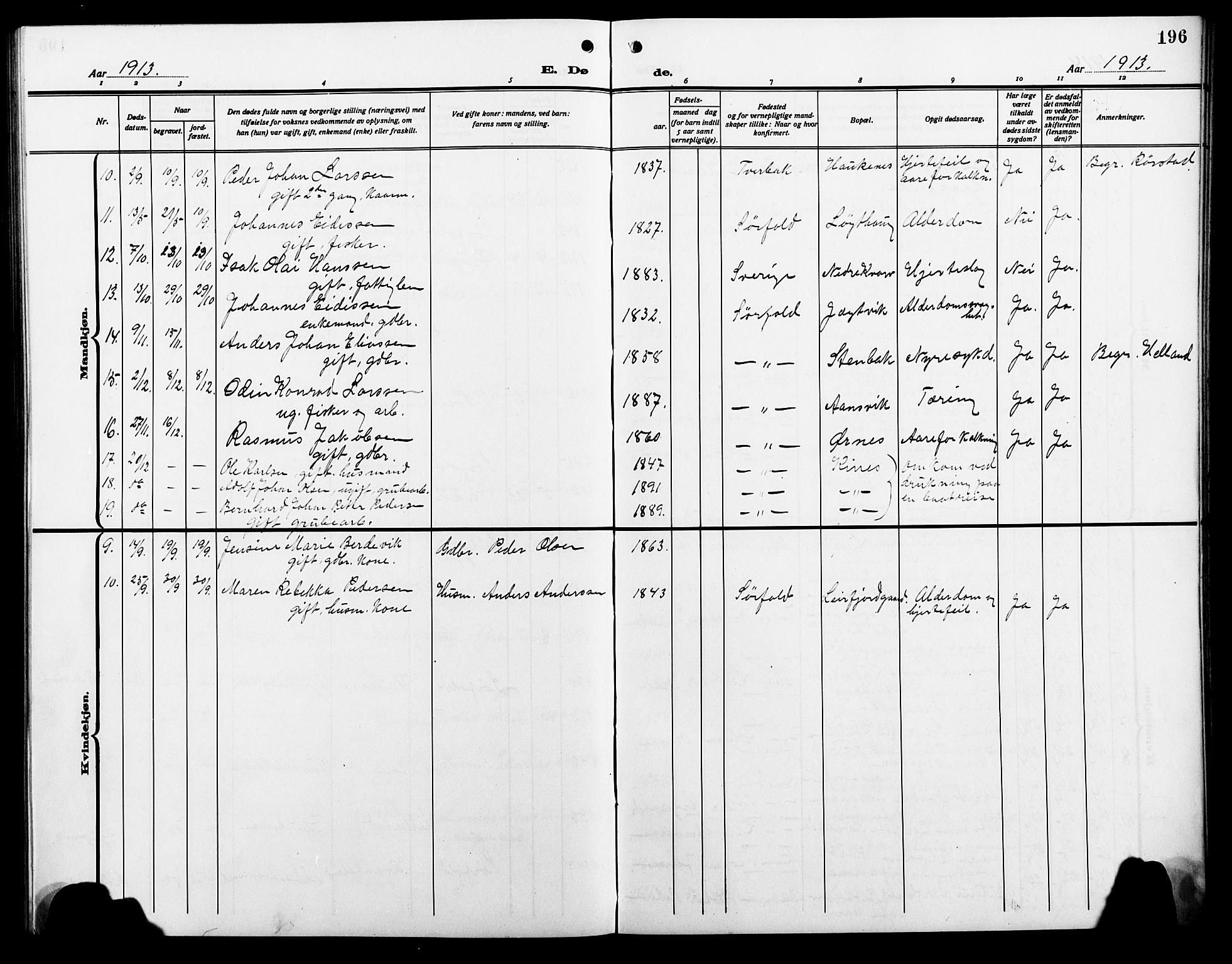 Ministerialprotokoller, klokkerbøker og fødselsregistre - Nordland, AV/SAT-A-1459/854/L0787: Parish register (copy) no. 854C03, 1913-1926, p. 196