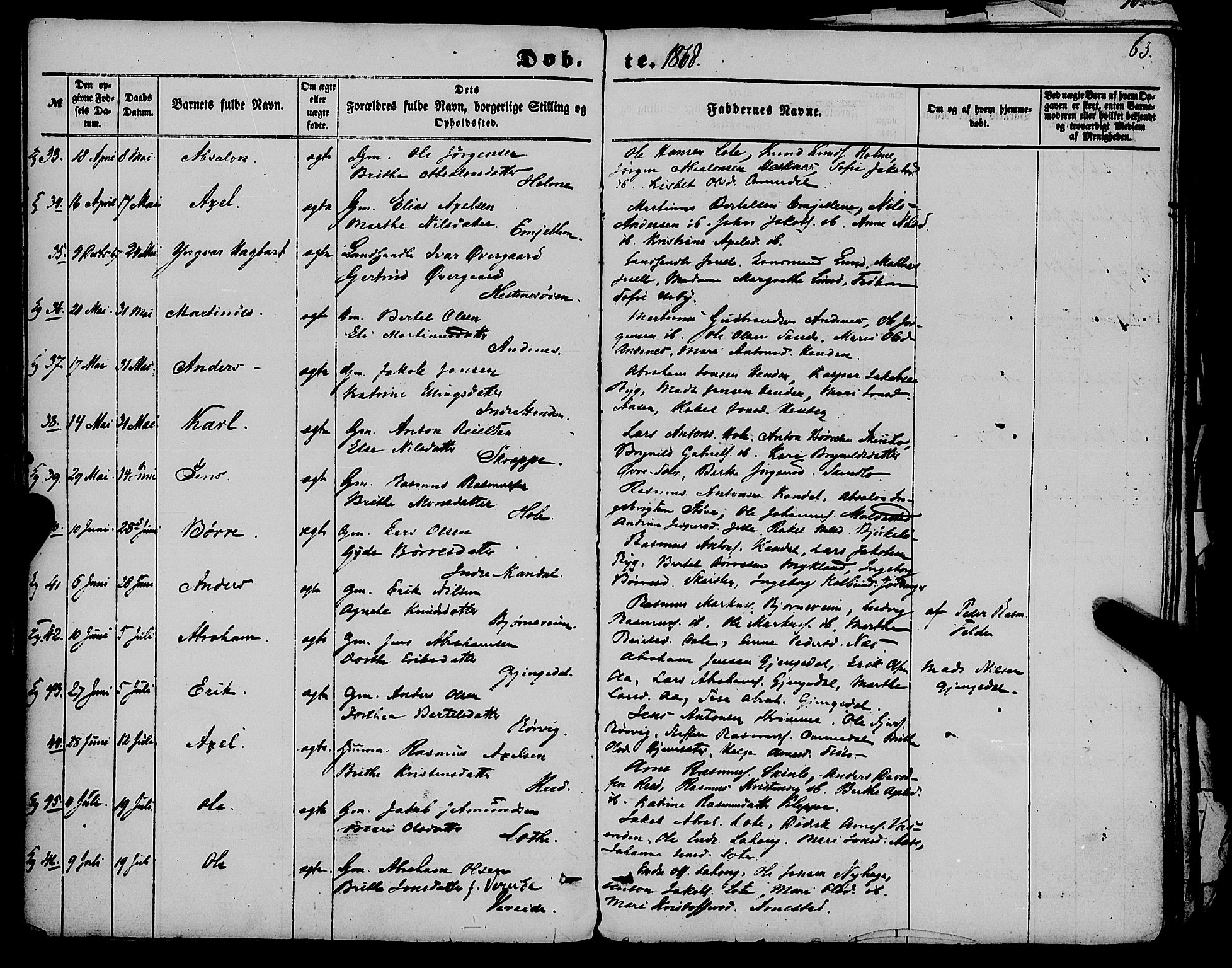 Gloppen sokneprestembete, AV/SAB-A-80101/H/Haa/Haaa/L0009: Parish register (official) no. A 9, 1855-1870, p. 63