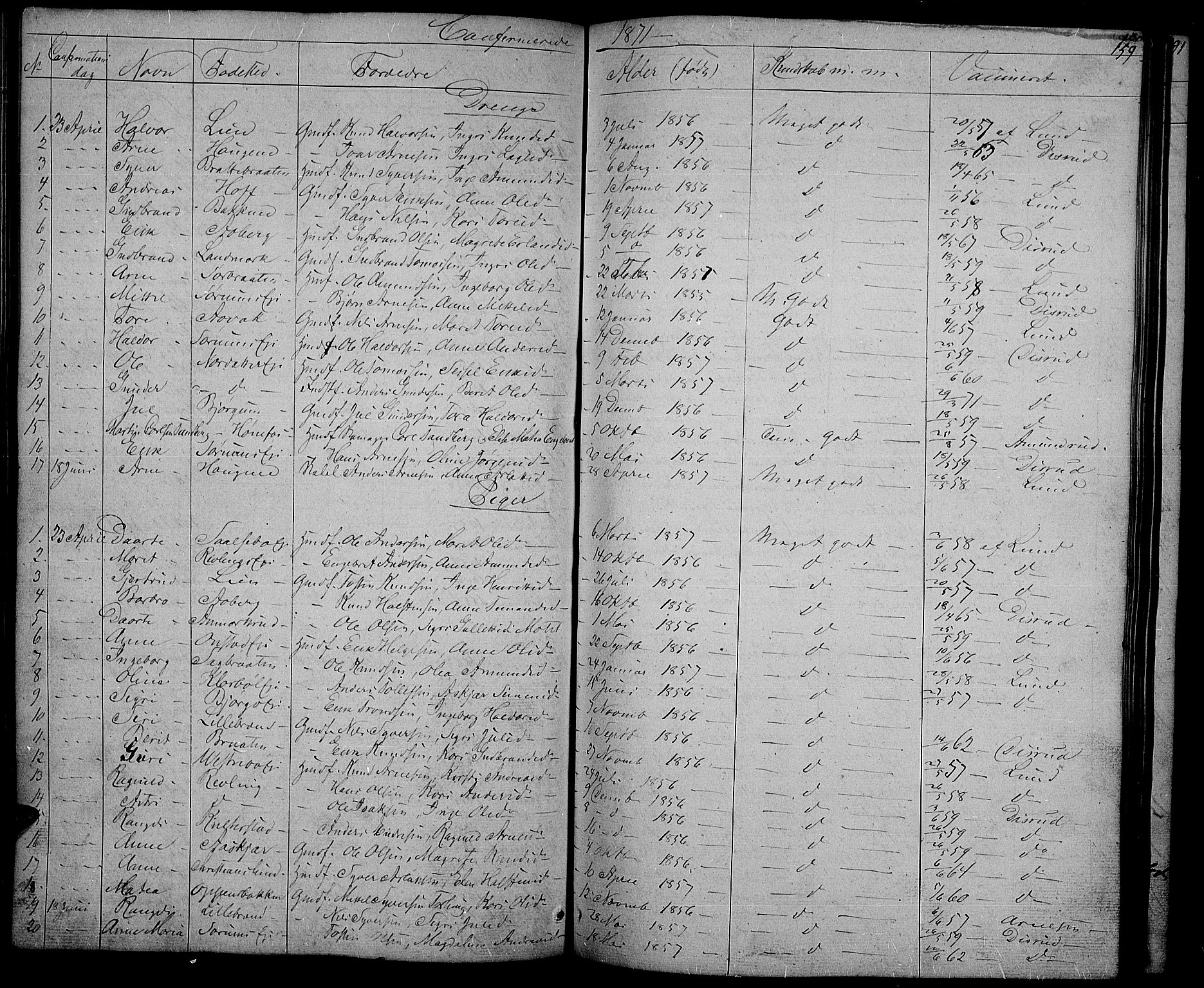 Nord-Aurdal prestekontor, SAH/PREST-132/H/Ha/Hab/L0002: Parish register (copy) no. 2, 1842-1877, p. 159