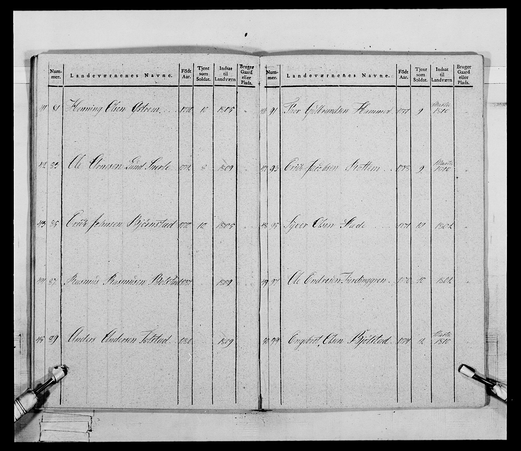 Generalitets- og kommissariatskollegiet, Det kongelige norske kommissariatskollegium, AV/RA-EA-5420/E/Eh/L0069: Opplandske gevorbne infanteriregiment, 1810-1818, p. 503