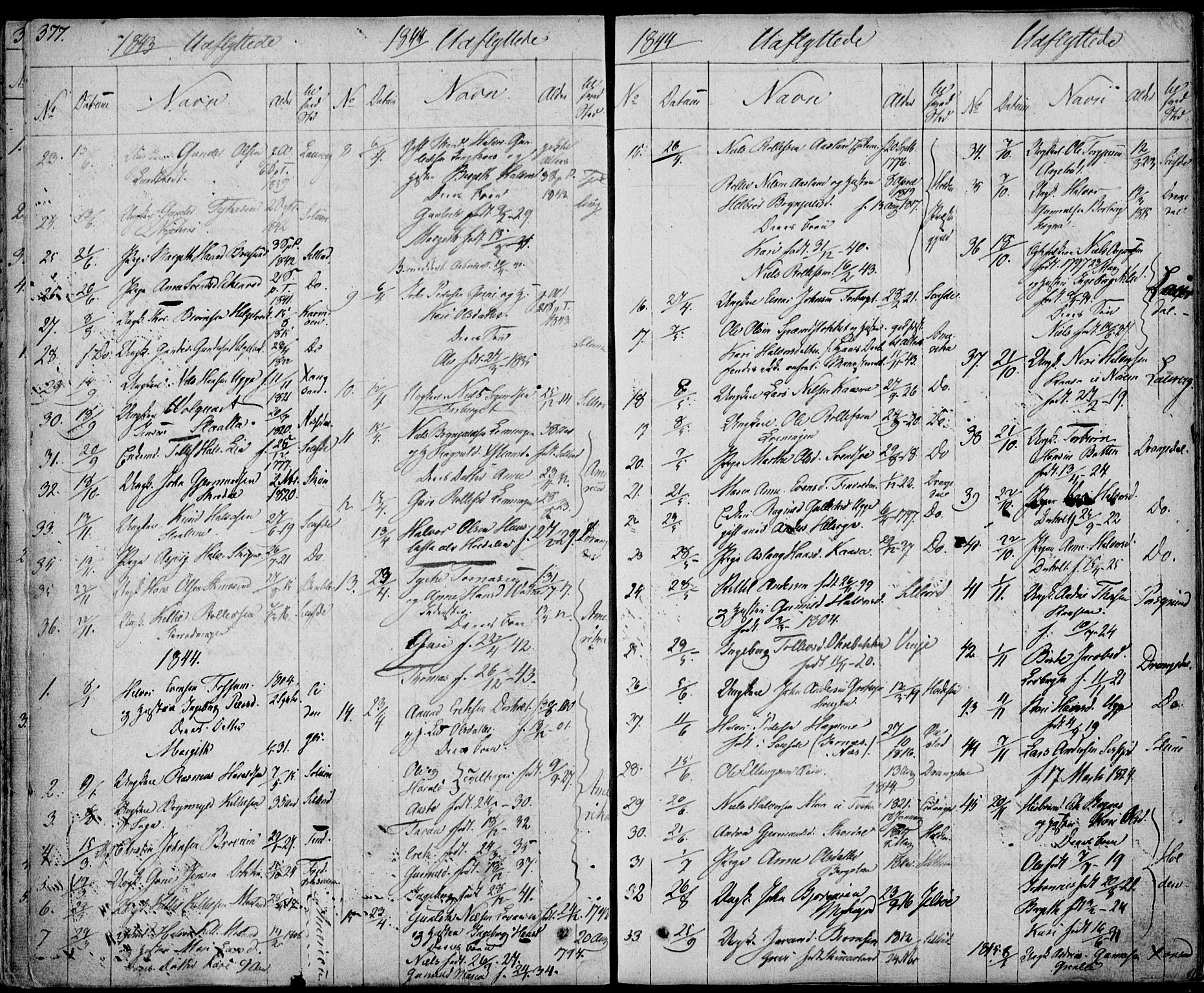 Bø kirkebøker, SAKO/A-257/F/Fa/L0007: Parish register (official) no. 7, 1831-1848, p. 377