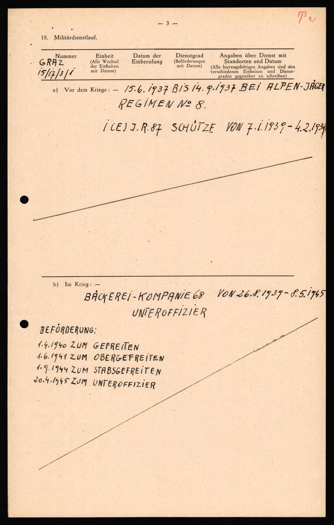 Forsvaret, Forsvarets overkommando II, AV/RA-RAFA-3915/D/Db/L0040: CI Questionaires. Tyske okkupasjonsstyrker i Norge. Østerrikere., 1945-1946, p. 289