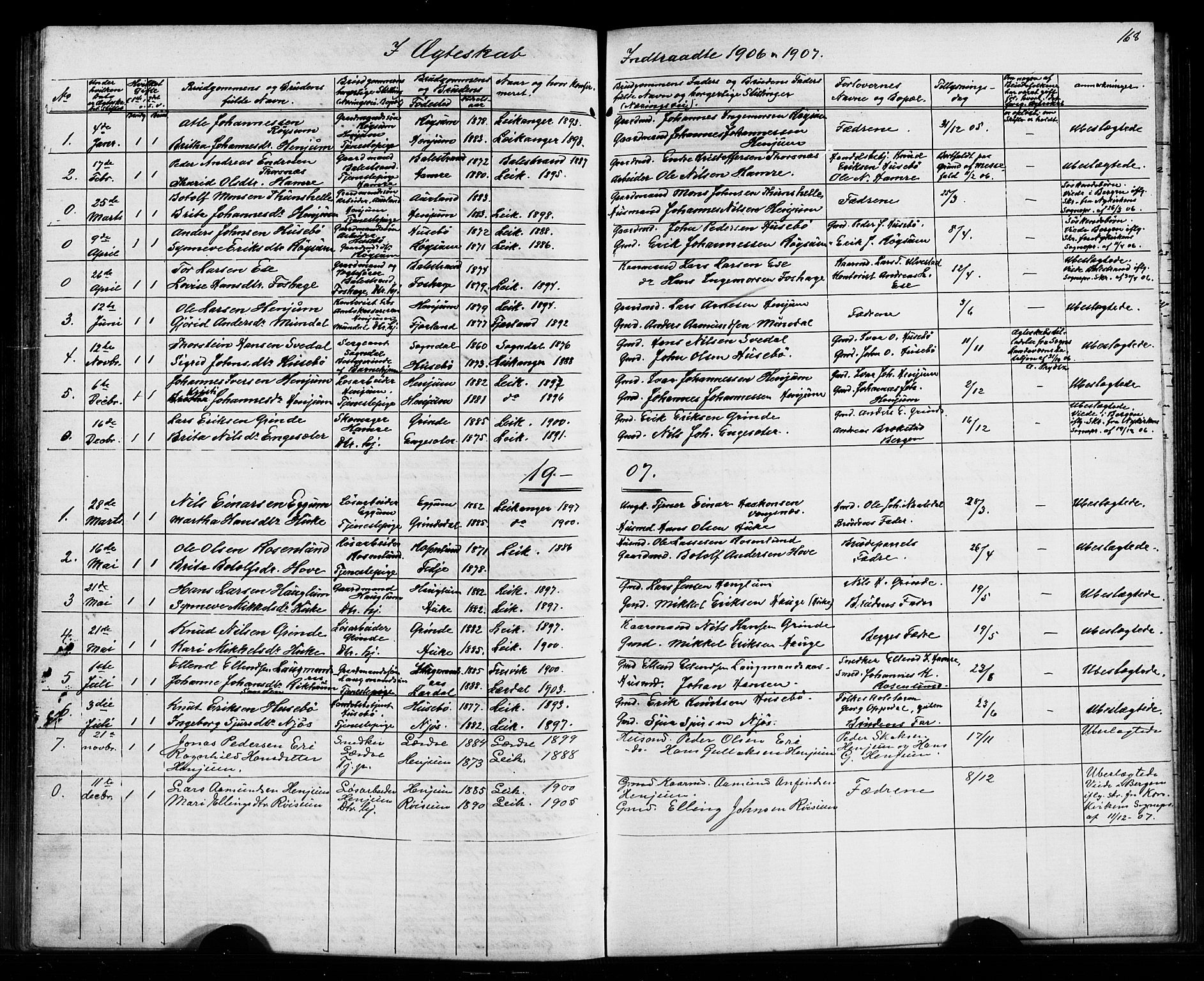 Leikanger sokneprestembete, SAB/A-81001: Parish register (copy) no. A 1, 1873-1916, p. 168