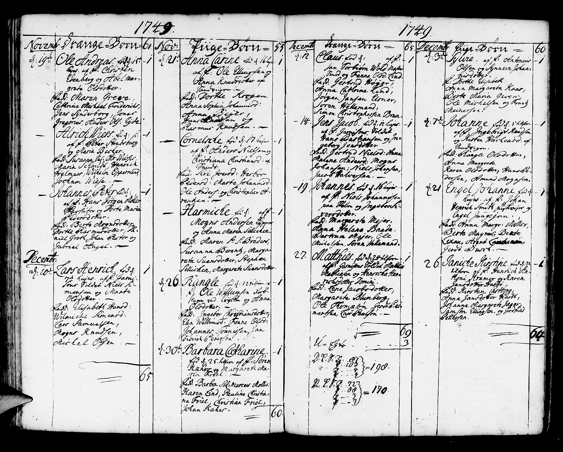 Korskirken sokneprestembete, AV/SAB-A-76101/H/Haa/L0004: Parish register (official) no. A 4, 1720-1750, p. 293