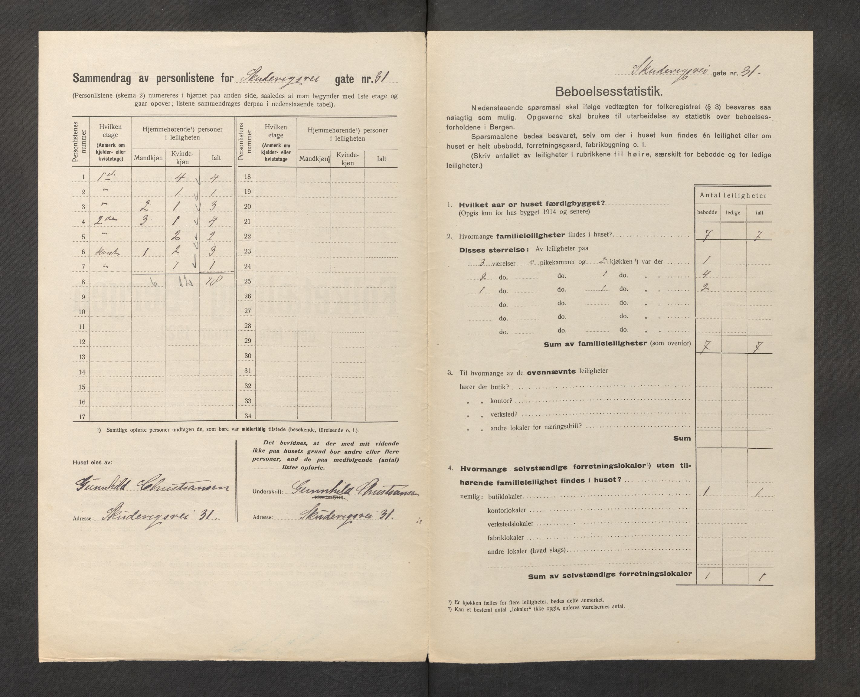 SAB, Municipal Census 1922 for Bergen, 1922, p. 38360