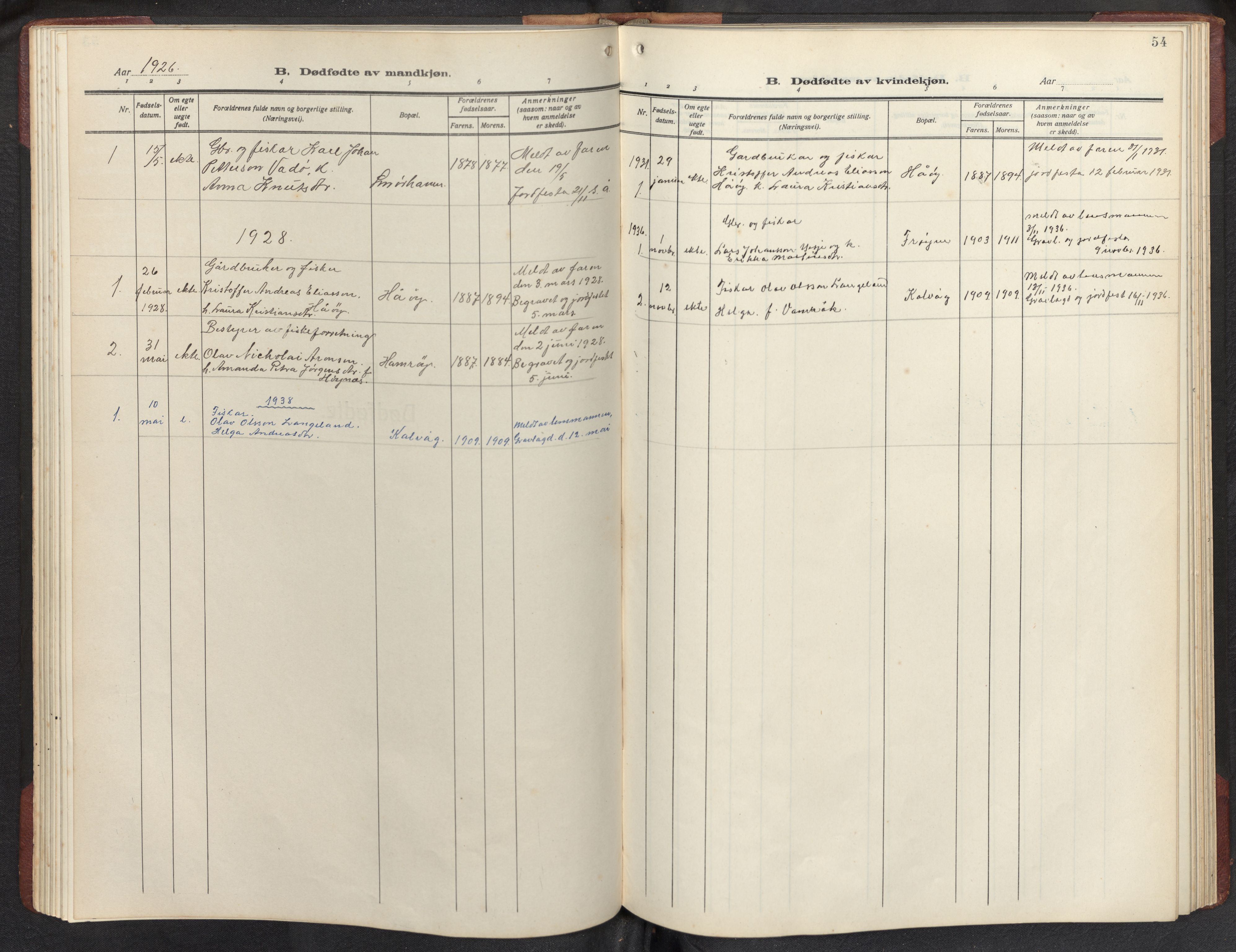 Bremanger sokneprestembete, SAB/A-82201/H/Hab/Habb/L0002: Parish register (copy) no. B 2, 1926-1945, p. 53b-54a