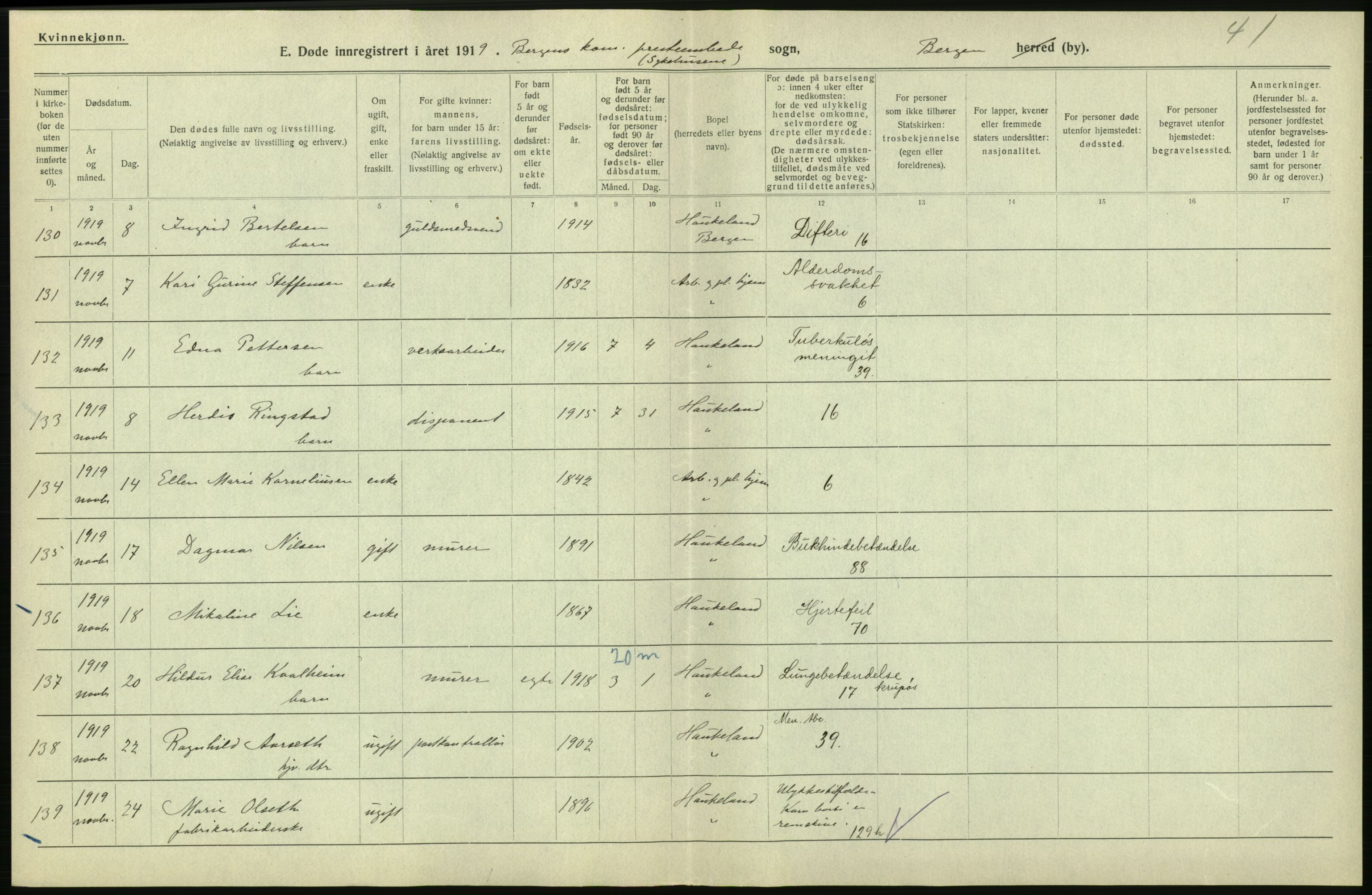 Statistisk sentralbyrå, Sosiodemografiske emner, Befolkning, RA/S-2228/D/Df/Dfb/Dfbi/L0035: Bergen: Gifte, døde, dødfødte., 1919, p. 346