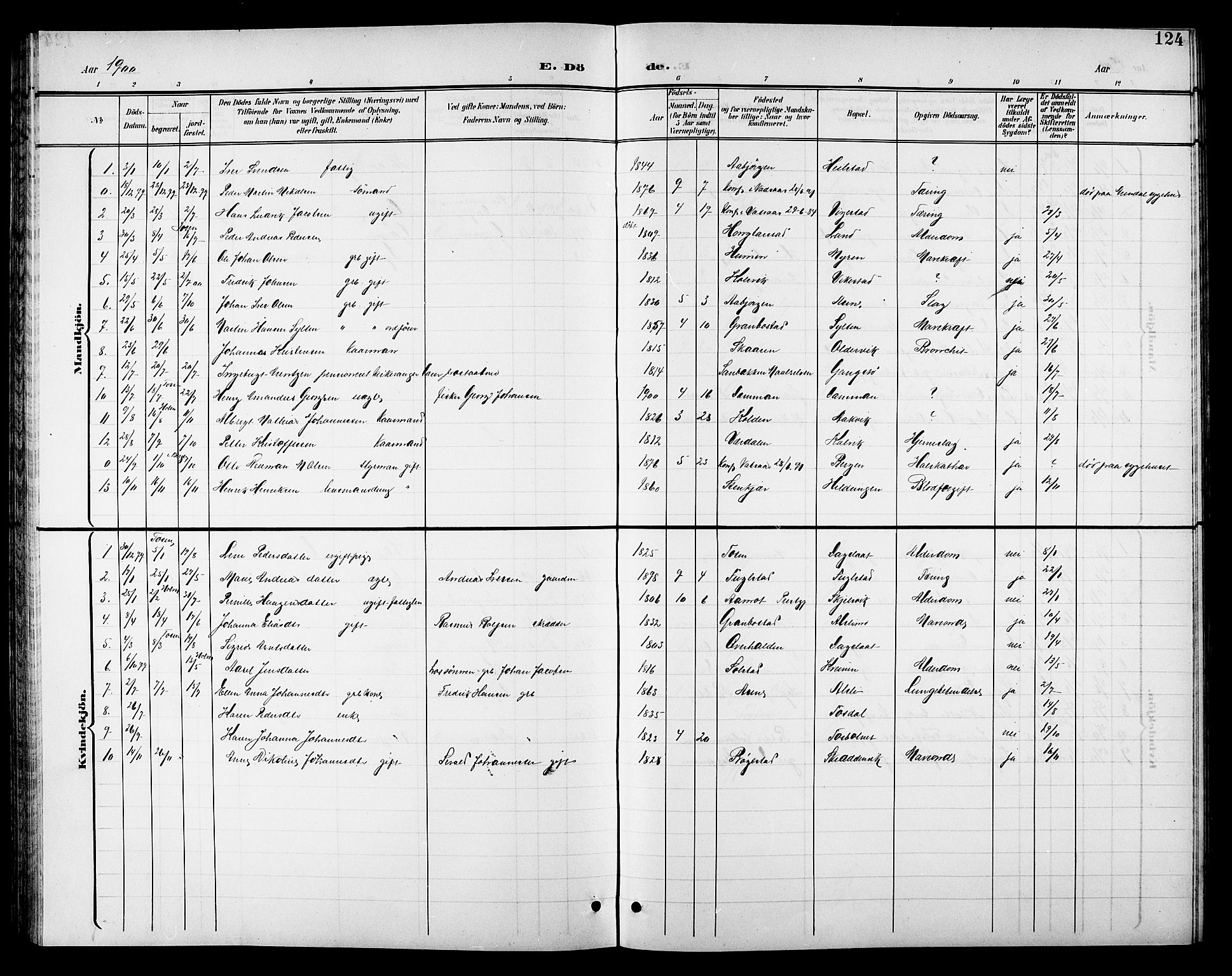 Ministerialprotokoller, klokkerbøker og fødselsregistre - Nordland, AV/SAT-A-1459/810/L0161: Parish register (copy) no. 810C04, 1897-1910, p. 124