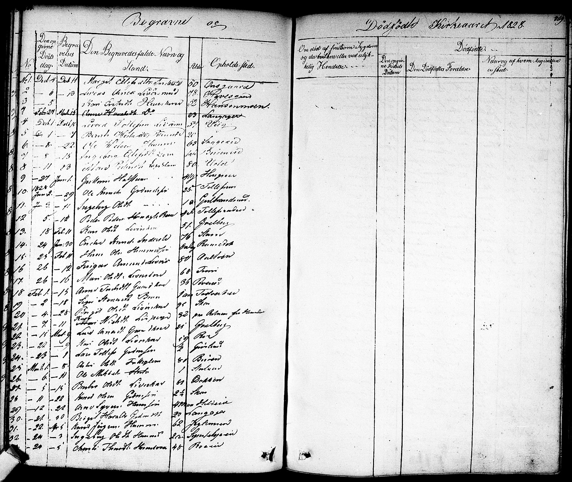 Nes kirkebøker, SAKO/A-236/F/Fa/L0008: Parish register (official) no. 8, 1824-1834, p. 868-869