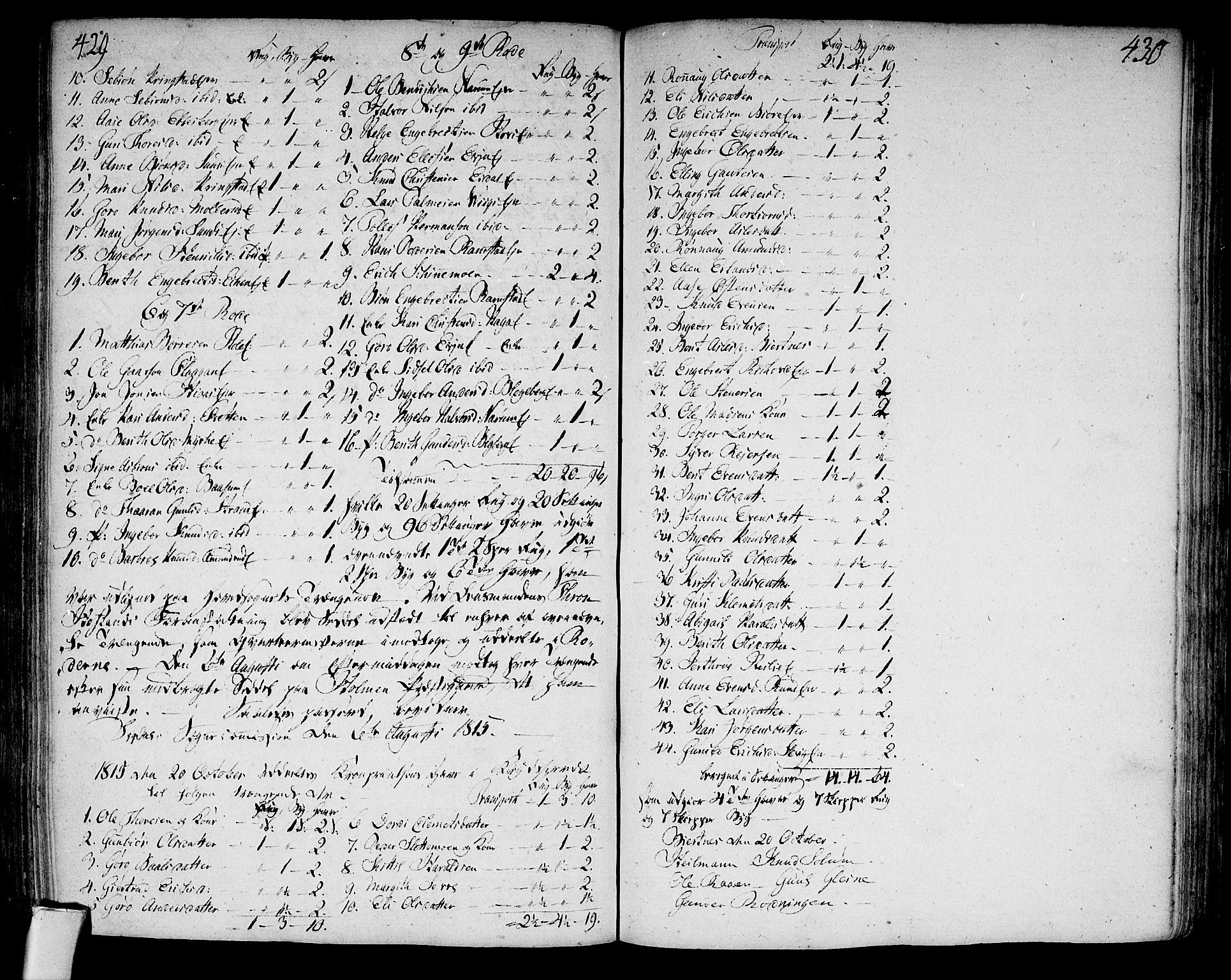 Sigdal kirkebøker, SAKO/A-245/F/Fa/L0003: Parish register (official) no. I 3, 1793-1811, p. 429-430