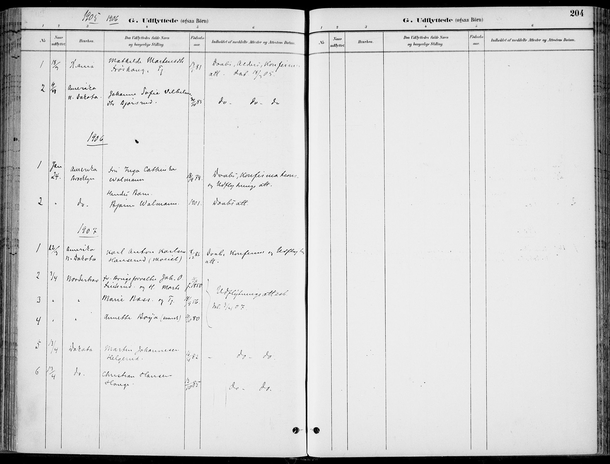 Hole kirkebøker, SAKO/A-228/F/Fa/L0009: Parish register (official) no. I 9, 1892-1907, p. 204