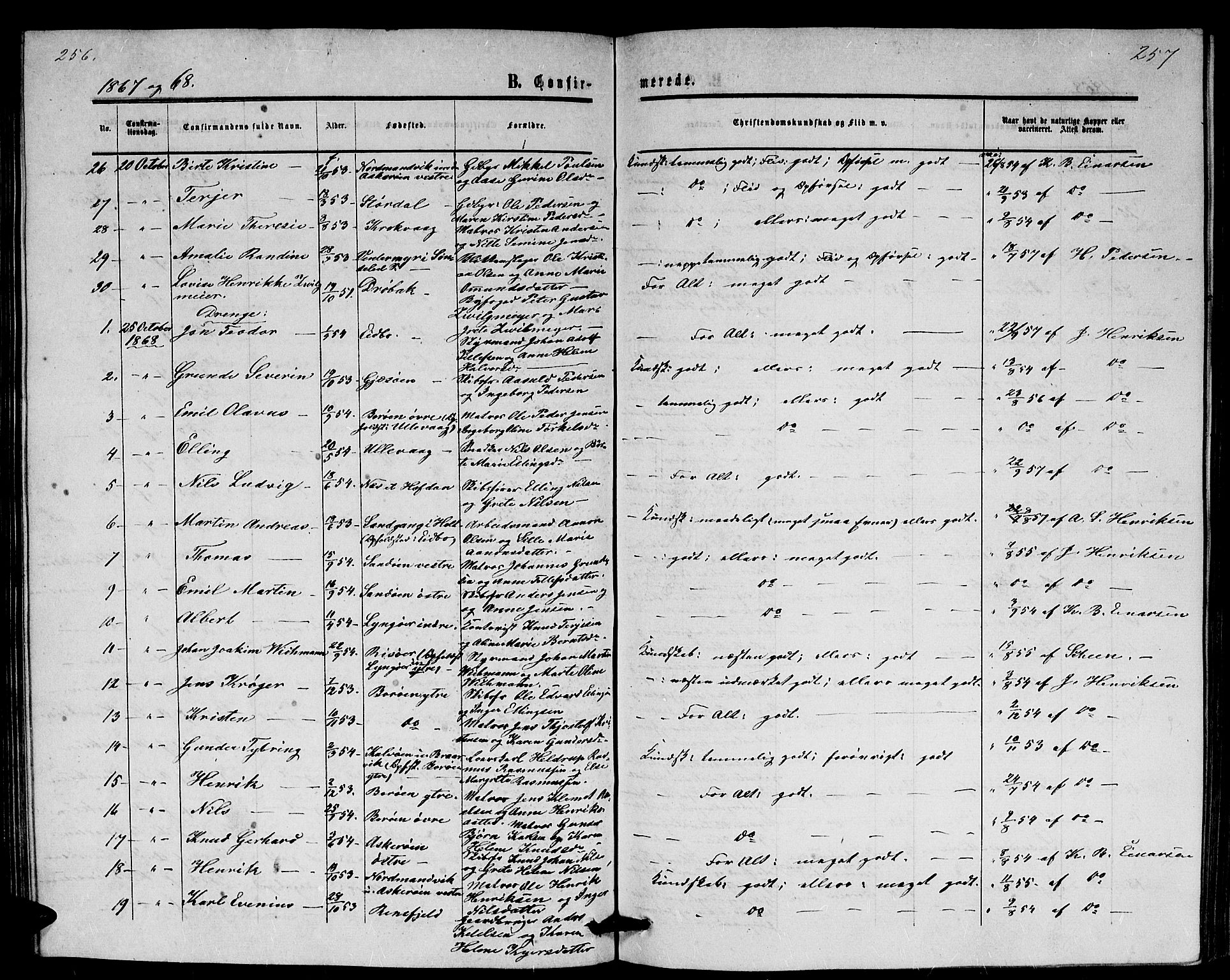 Dypvåg sokneprestkontor, SAK/1111-0007/F/Fb/Fba/L0011: Parish register (copy) no. B 11, 1857-1872, p. 256-257