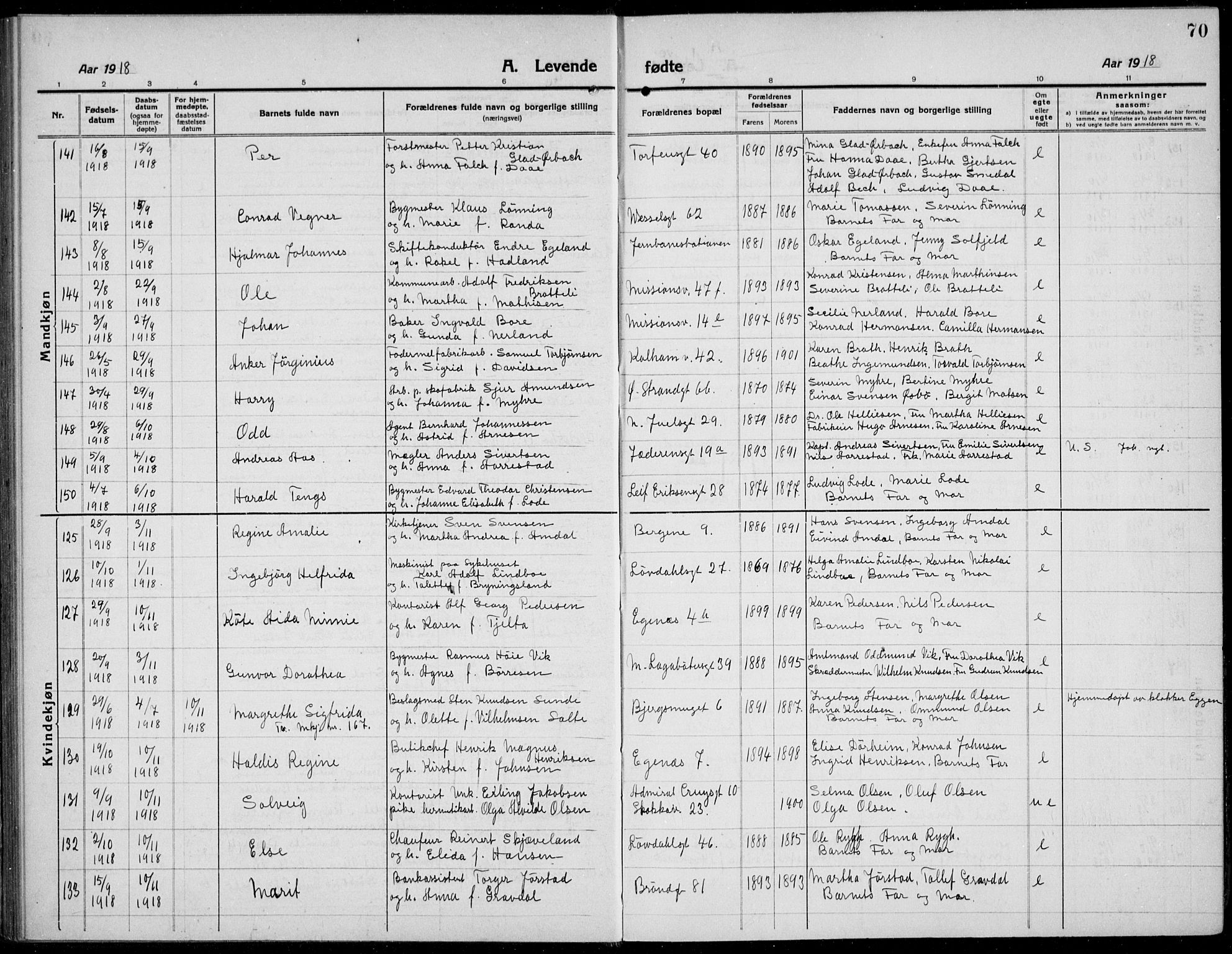 Domkirken sokneprestkontor, SAST/A-101812/001/30/30BB/L0019: Parish register (copy) no. B 19, 1915-1932, p. 70