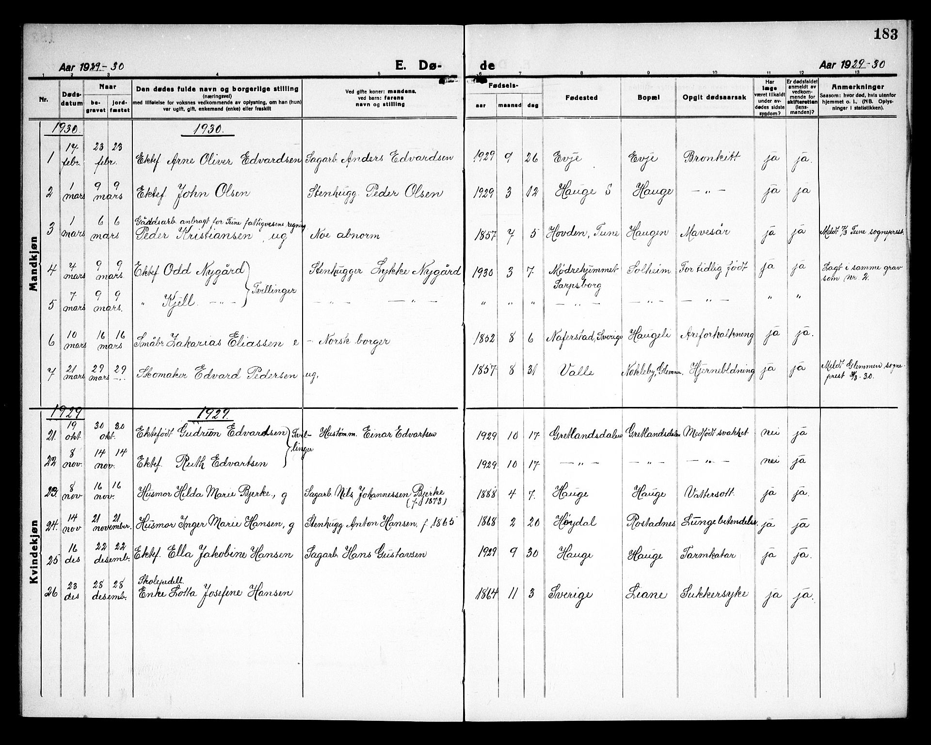 Rolvsøy prestekontor Kirkebøker, AV/SAO-A-2004/G/Ga/L0002: Parish register (copy) no. 2, 1920-1935, p. 183