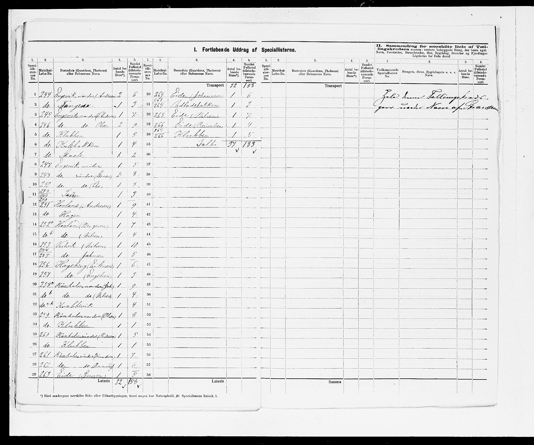 SAB, 1875 census for 1222P Fitjar, 1875, p. 15