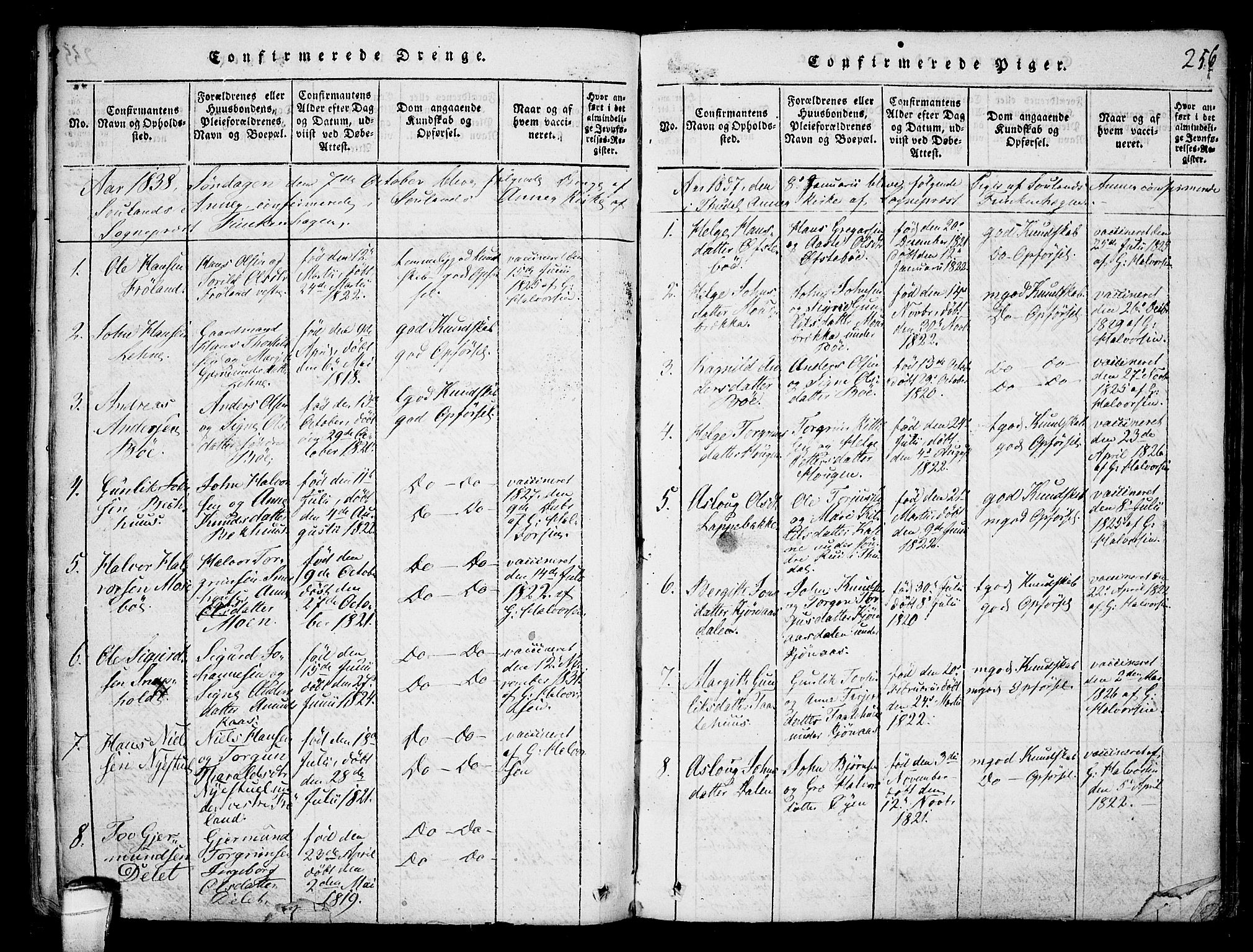 Hjartdal kirkebøker, SAKO/A-270/F/Fb/L0001: Parish register (official) no. II 1, 1815-1843, p. 256