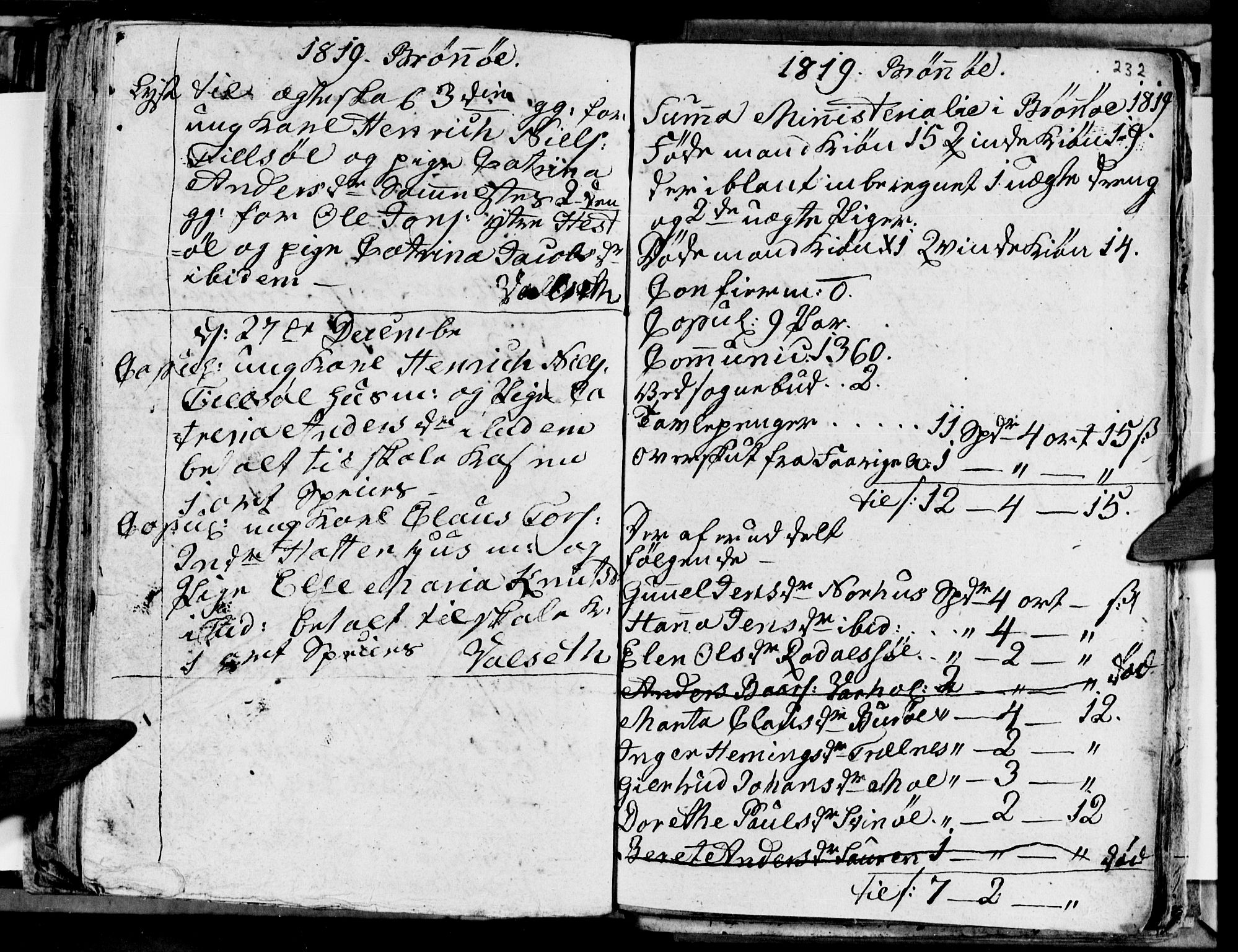 Ministerialprotokoller, klokkerbøker og fødselsregistre - Nordland, SAT/A-1459/813/L0209: Parish register (copy) no. 813C01, 1803-1821, p. 232